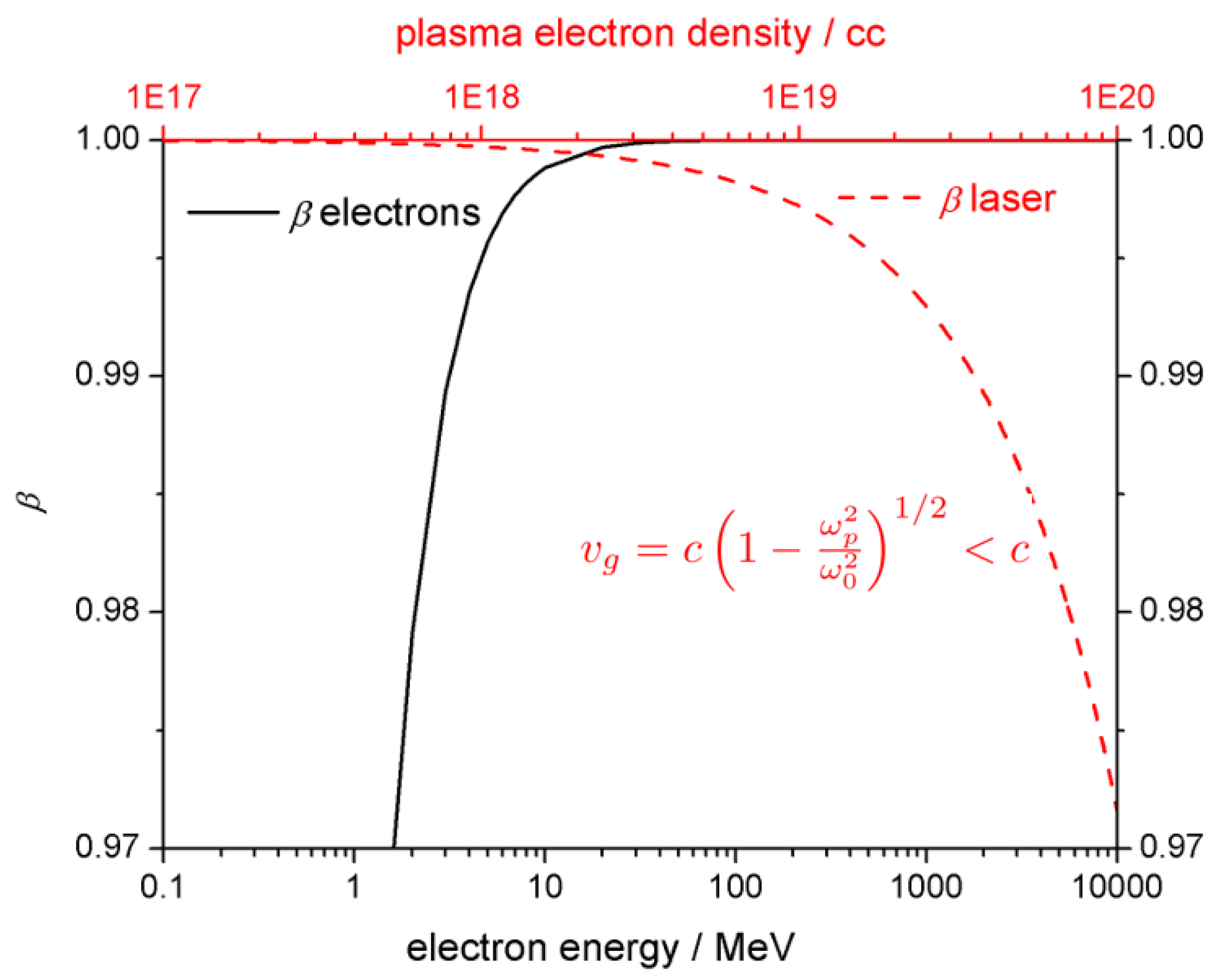 Applsci 09 02626 g005