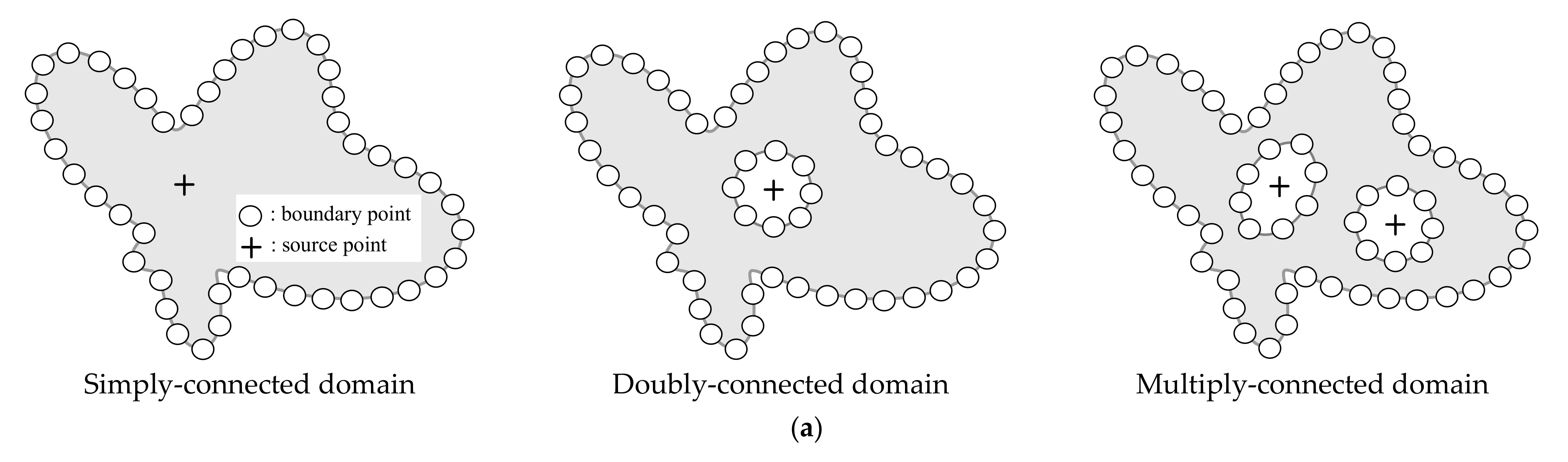 Applsci 09 02629 g003a