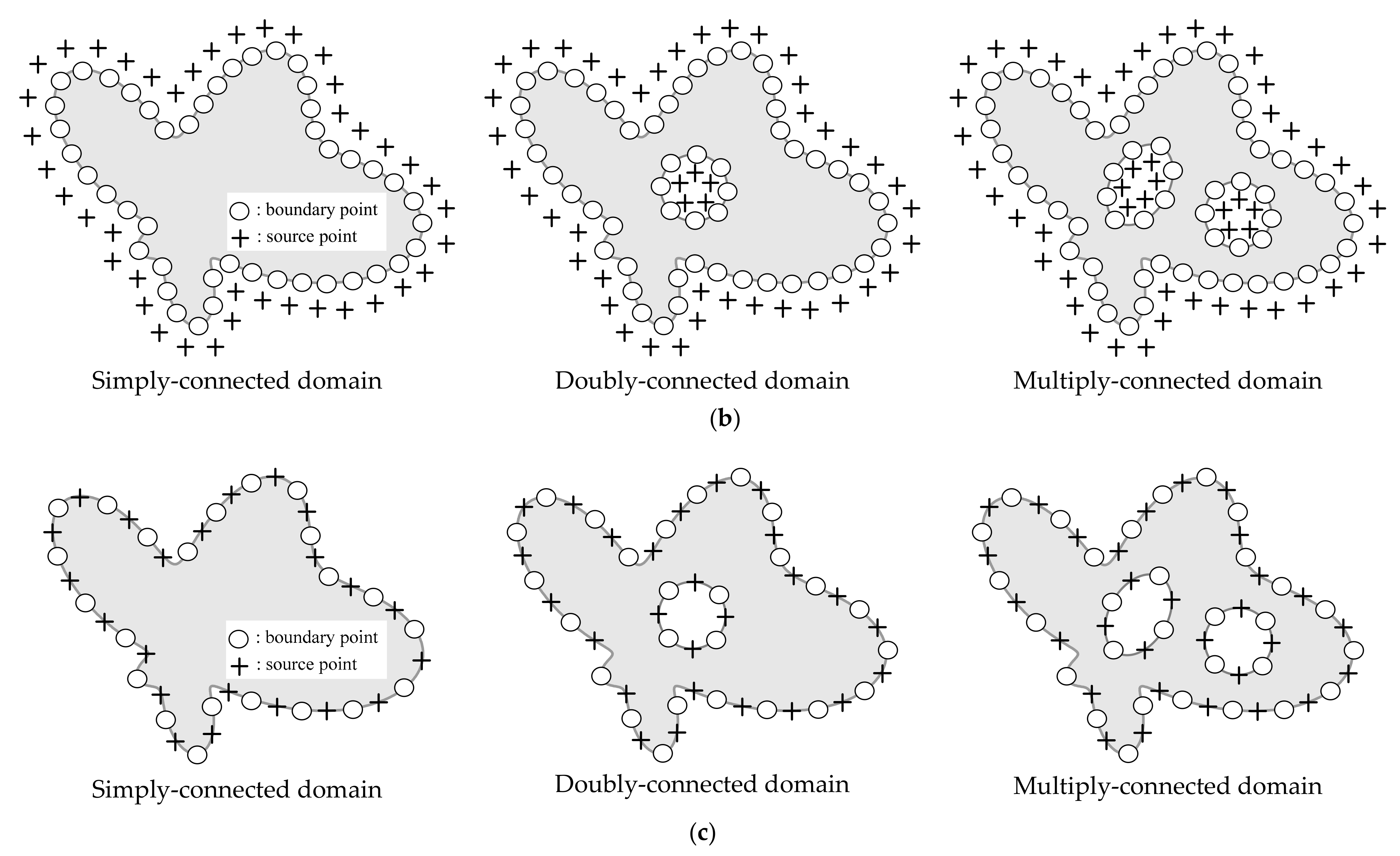 Applsci 09 02629 g003b