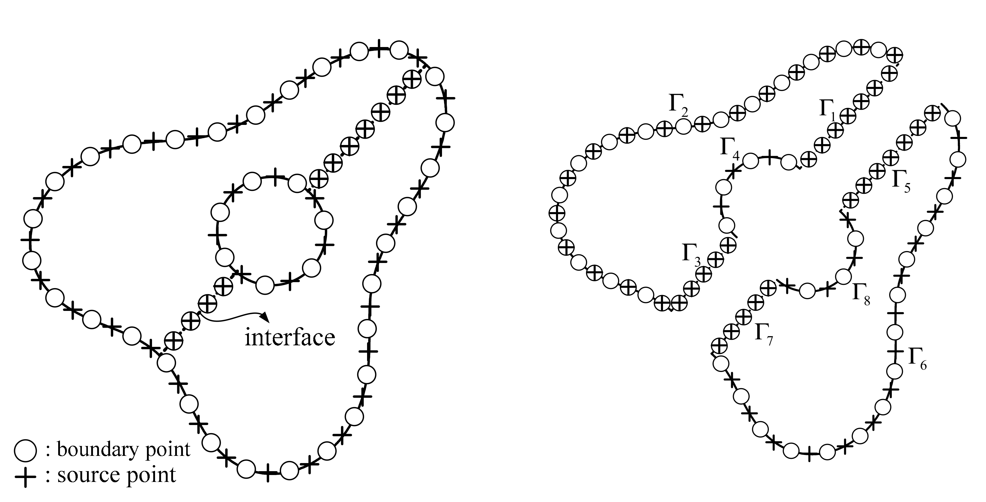 Applsci 09 02629 g005