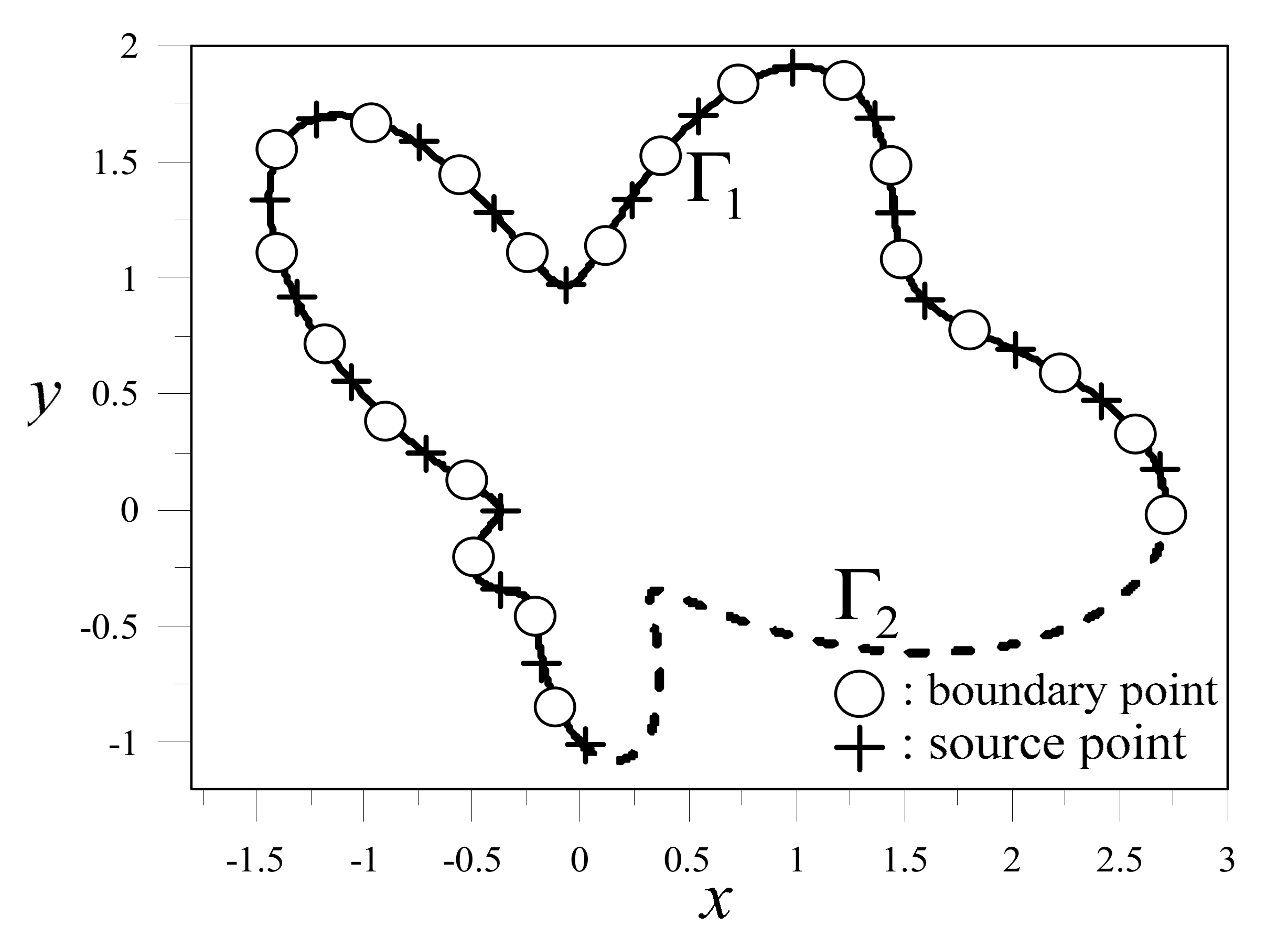 Applsci 09 02629 g006