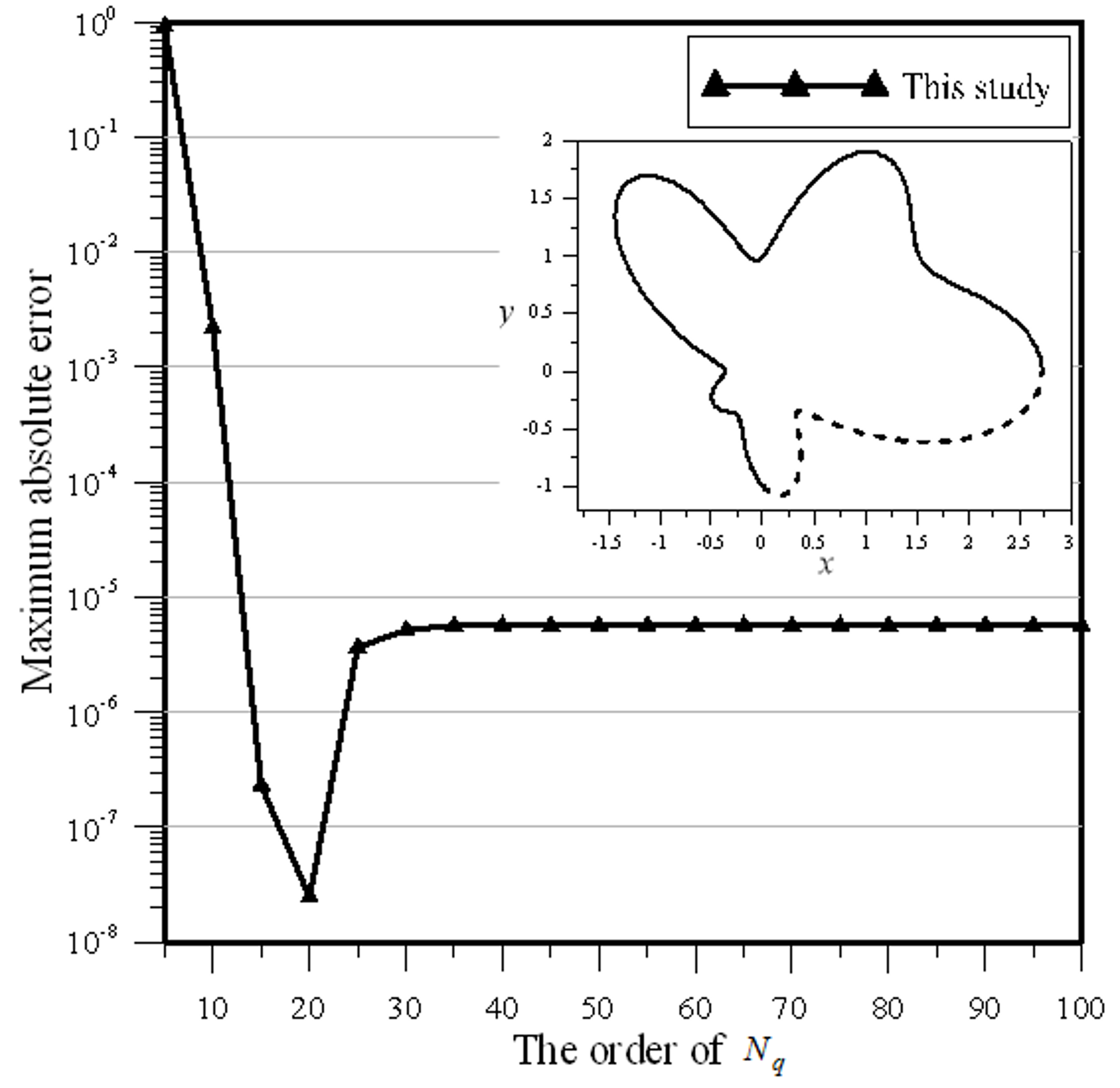 Applsci 09 02629 g007