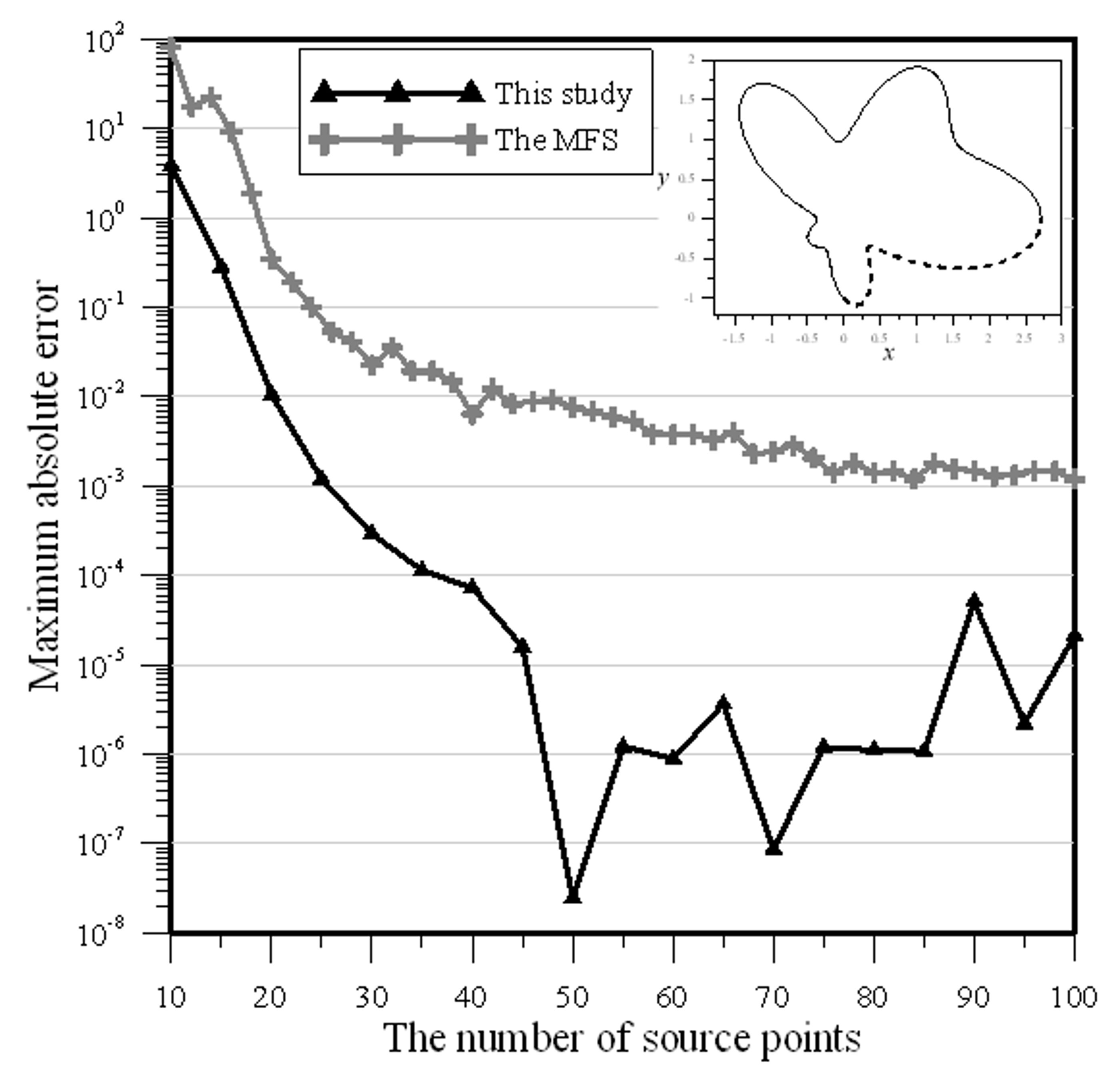 Applsci 09 02629 g008