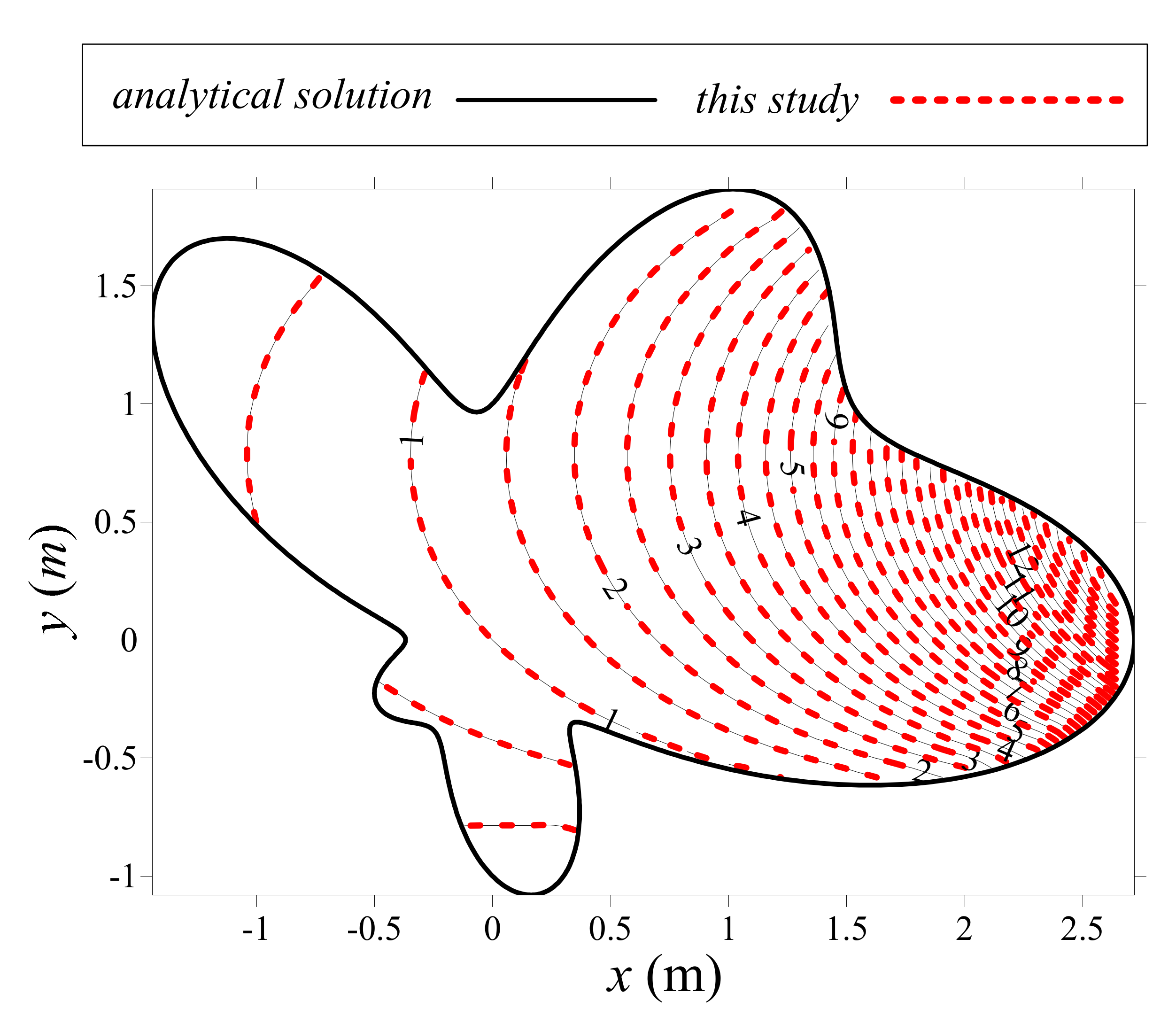 Applsci 09 02629 g009