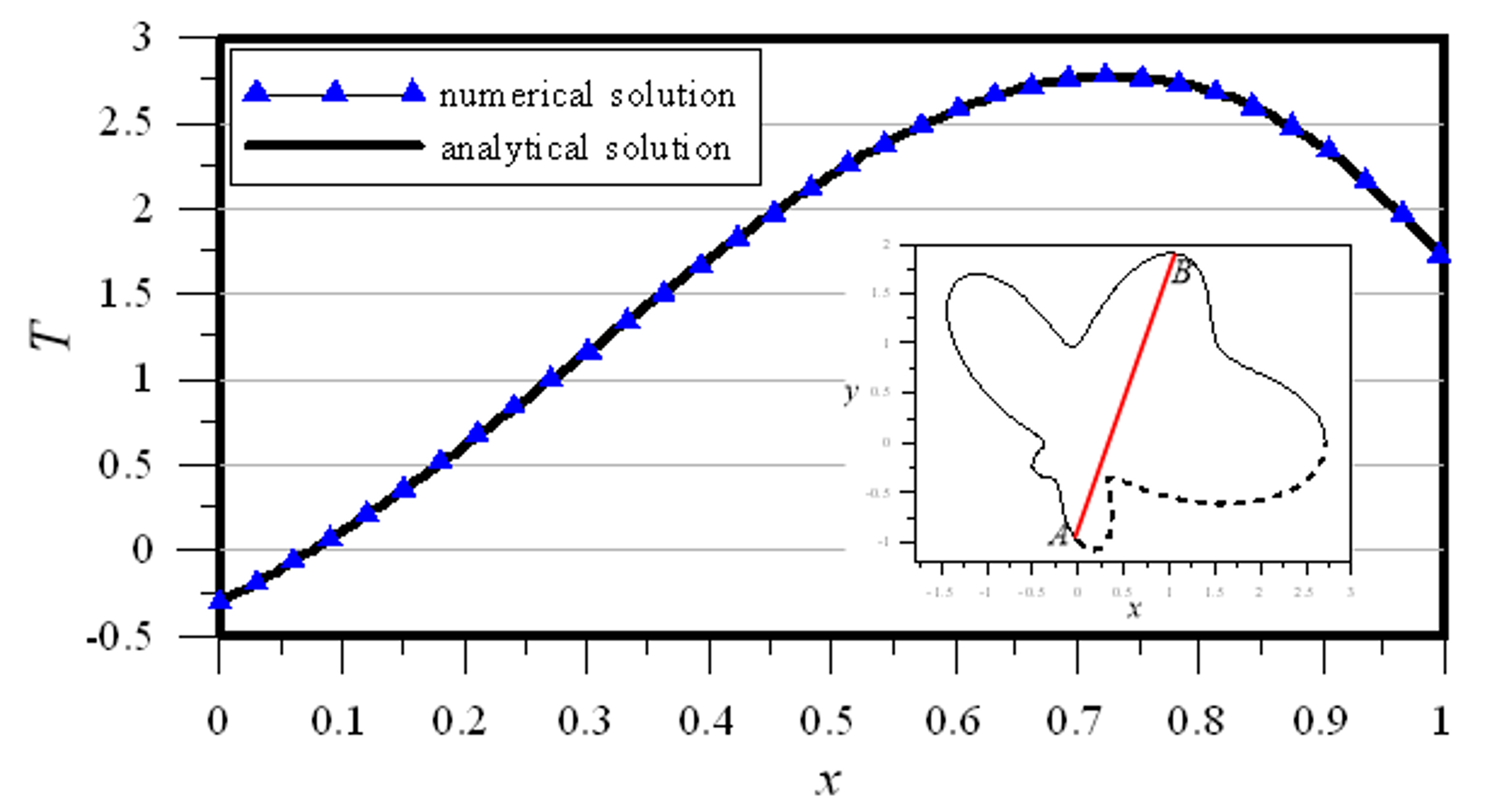 Applsci 09 02629 g010