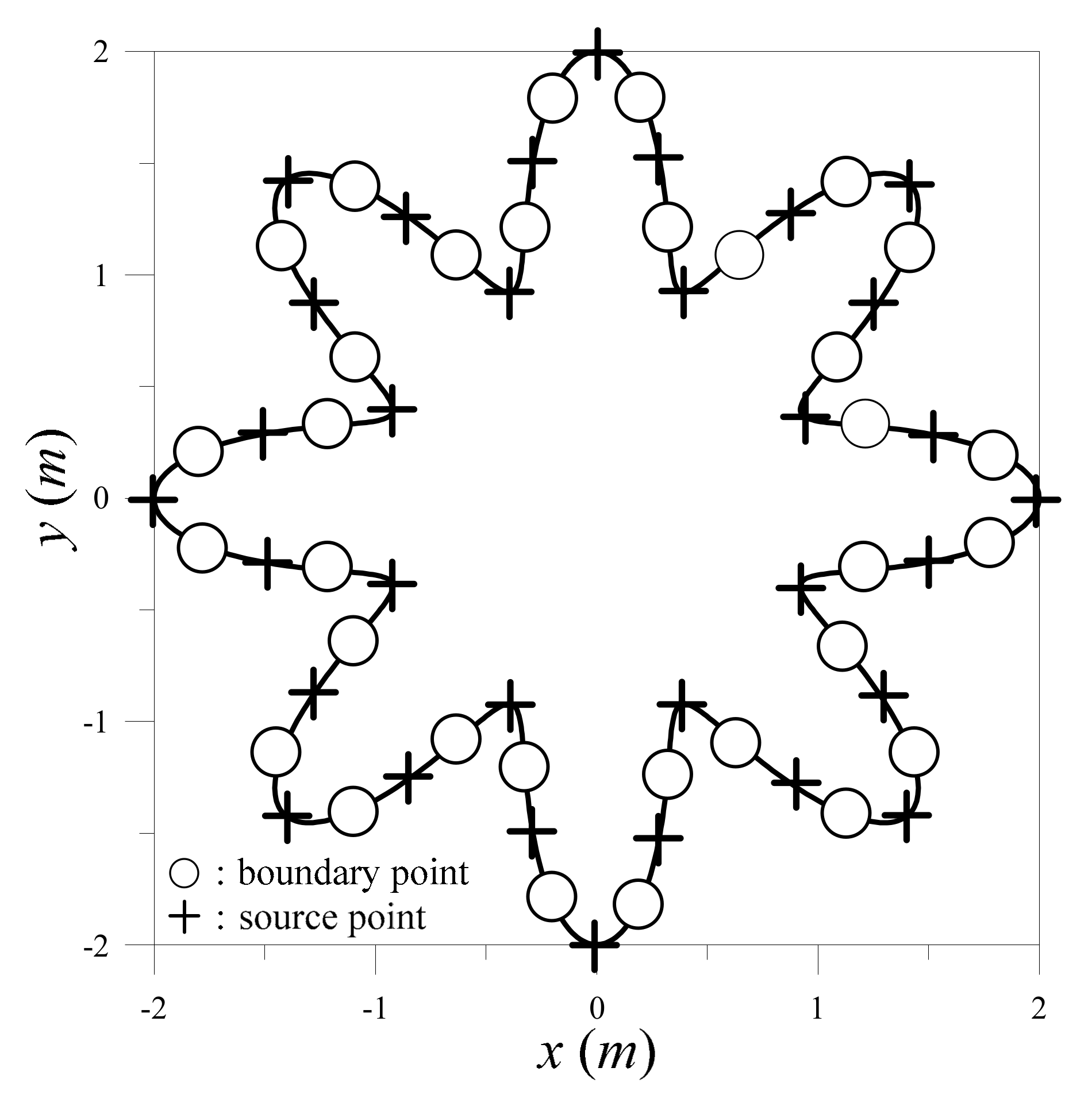 Applsci 09 02629 g011
