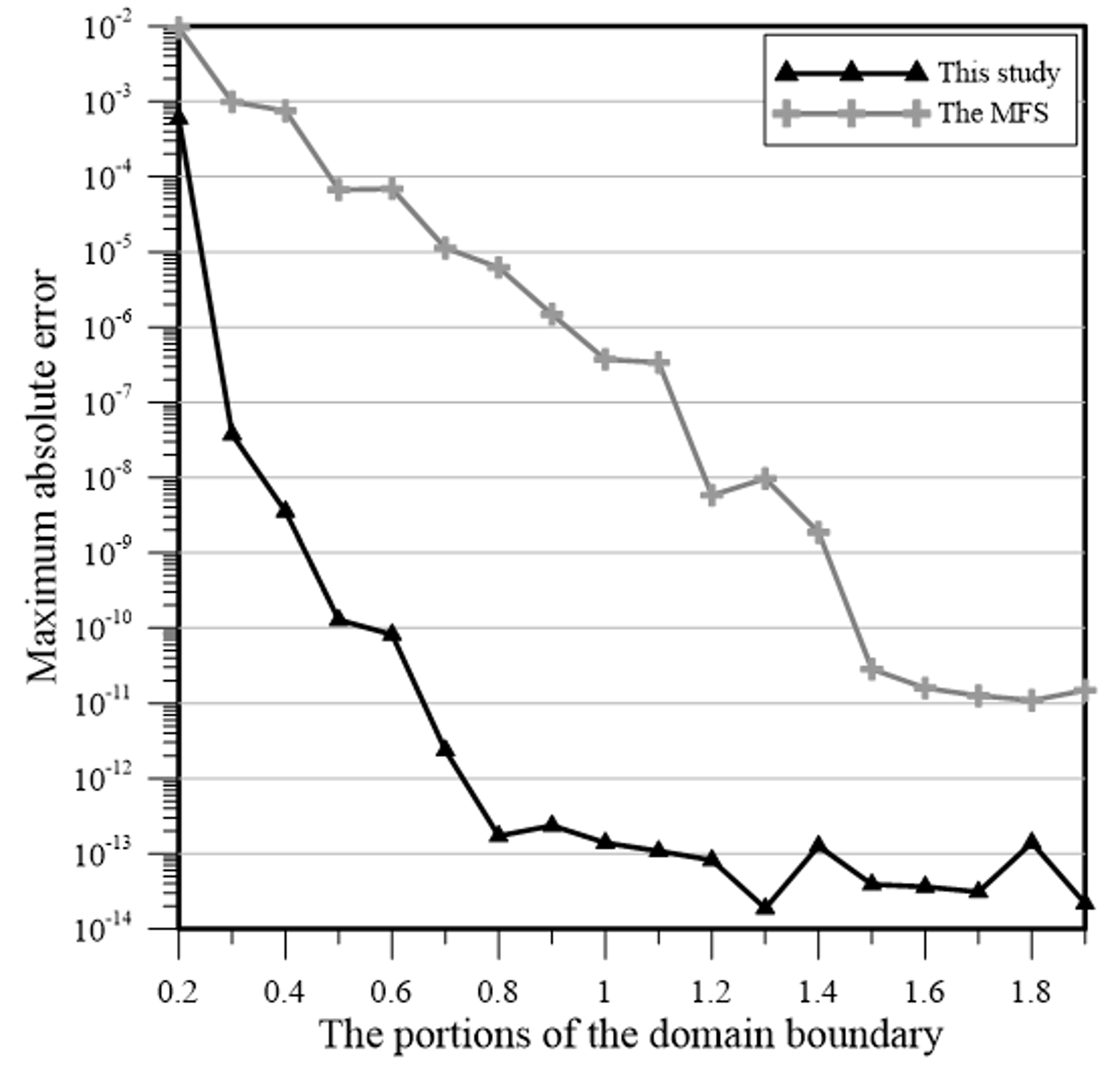 Applsci 09 02629 g012