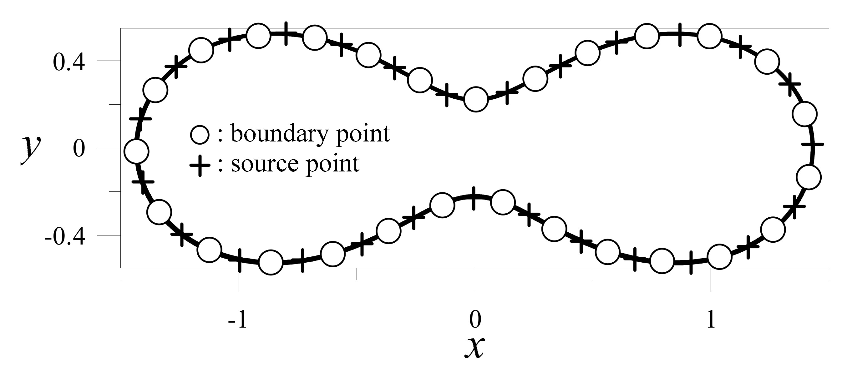Applsci 09 02629 g014