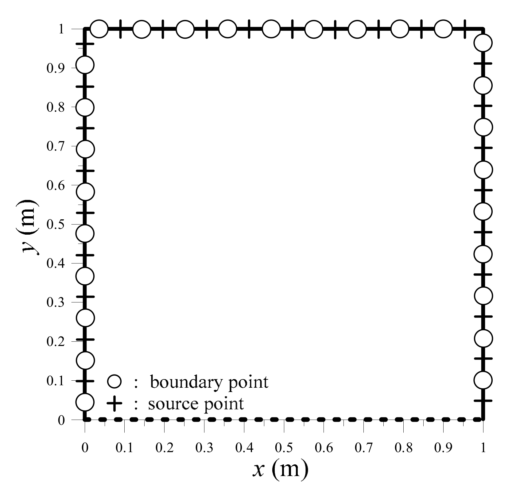 Applsci 09 02629 g016