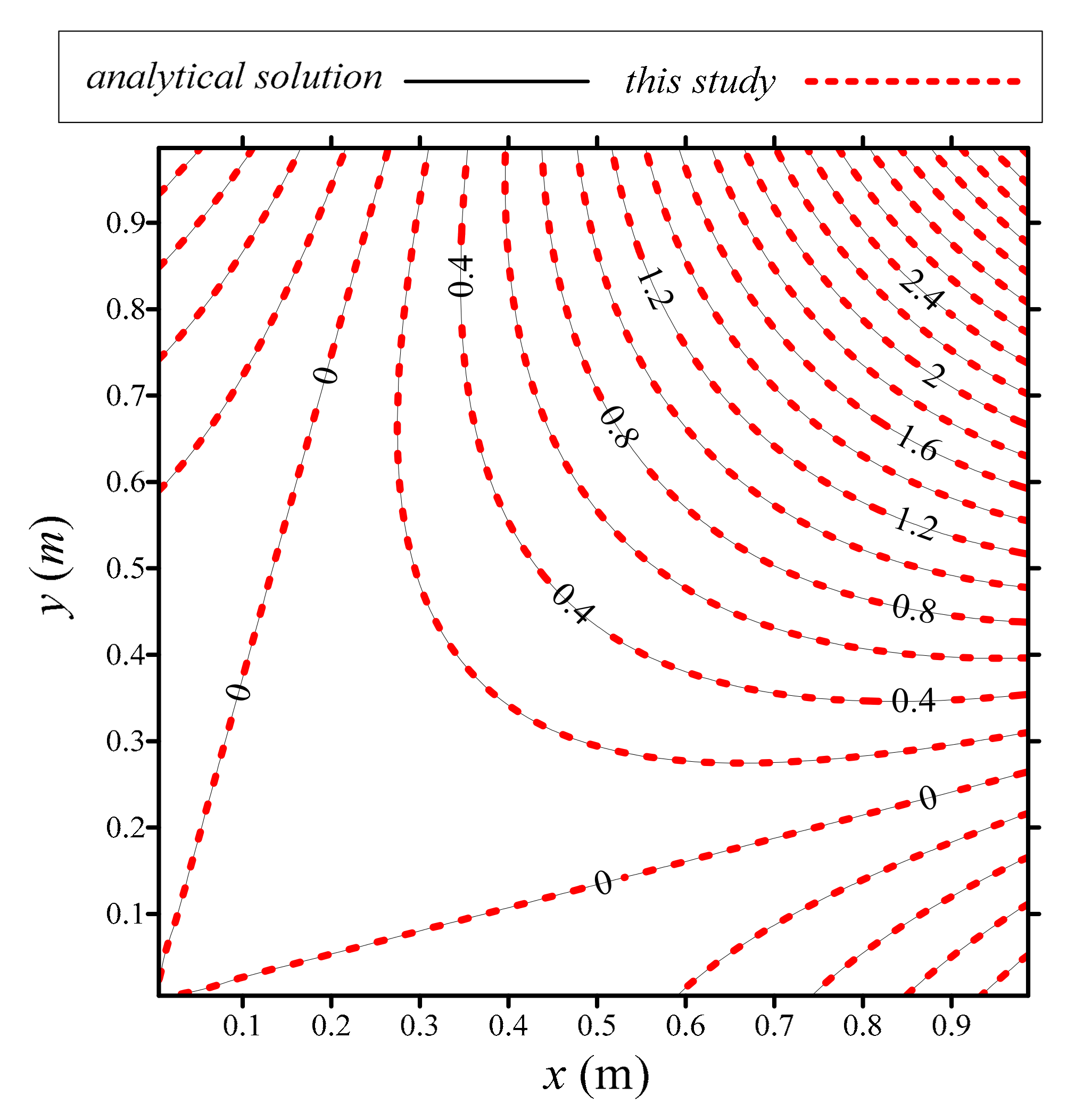Applsci 09 02629 g017