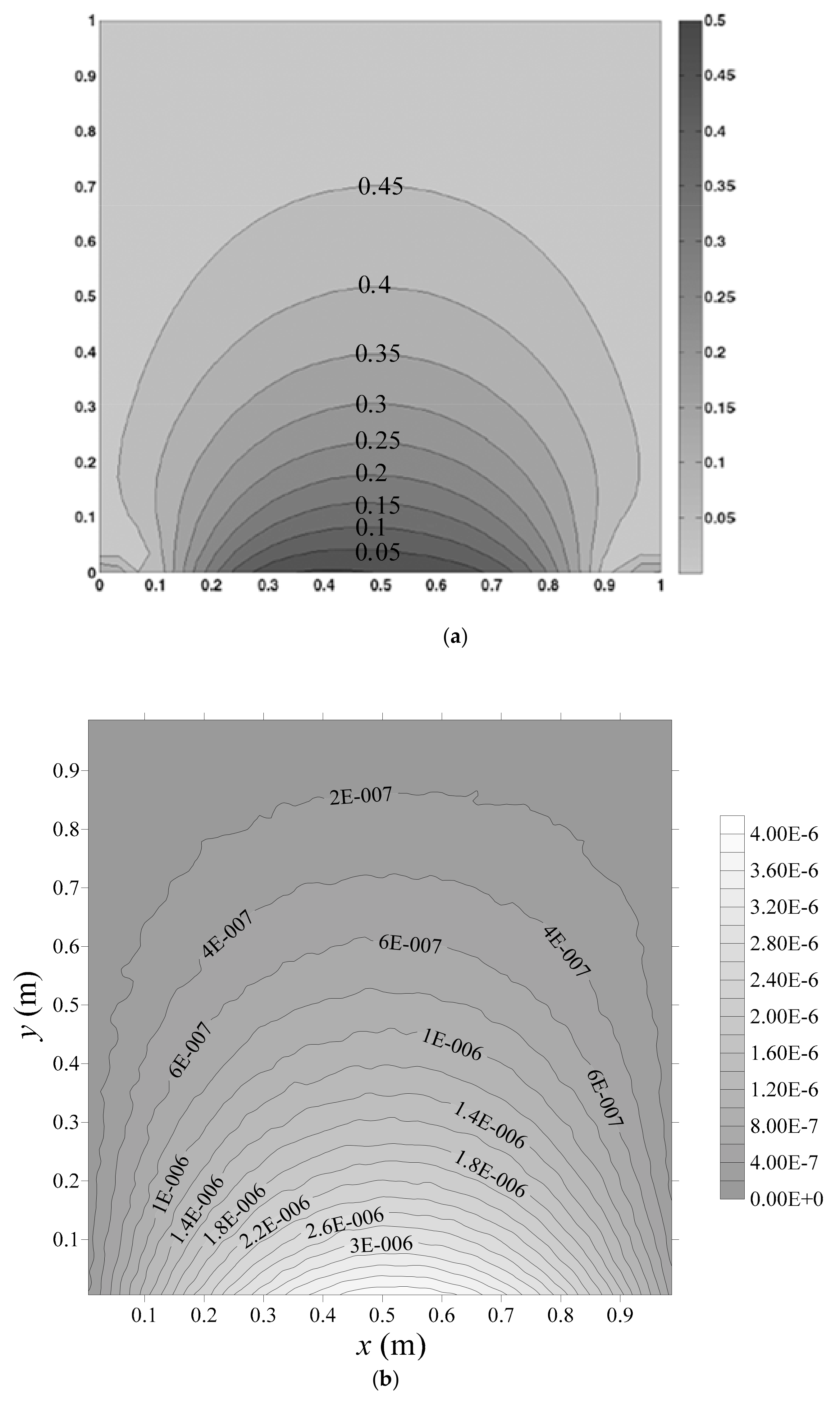 Applsci 09 02629 g018