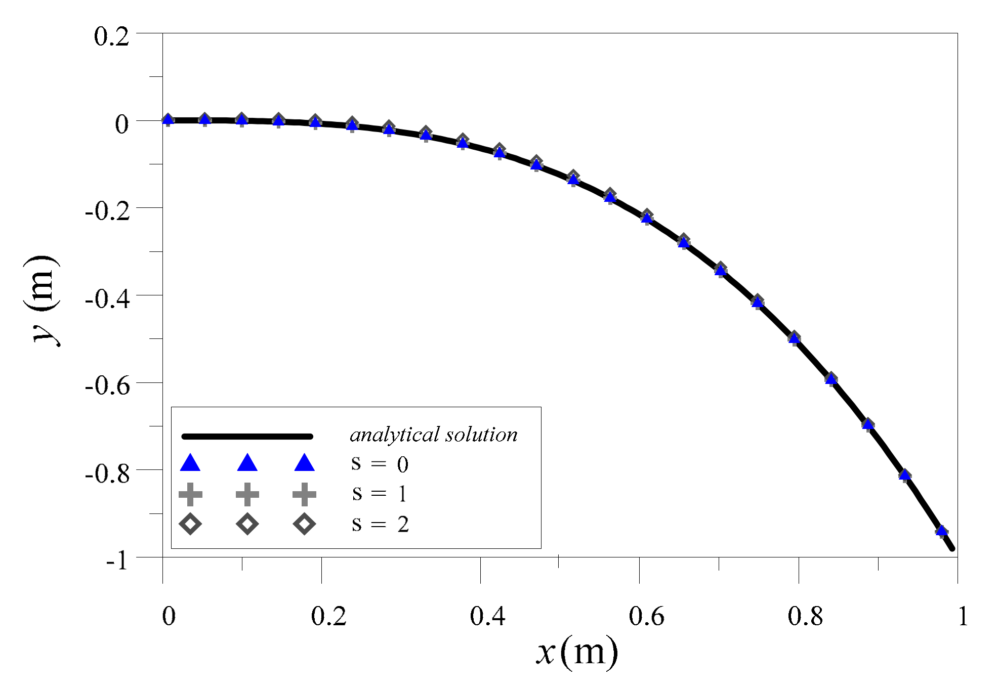 Applsci 09 02629 g019
