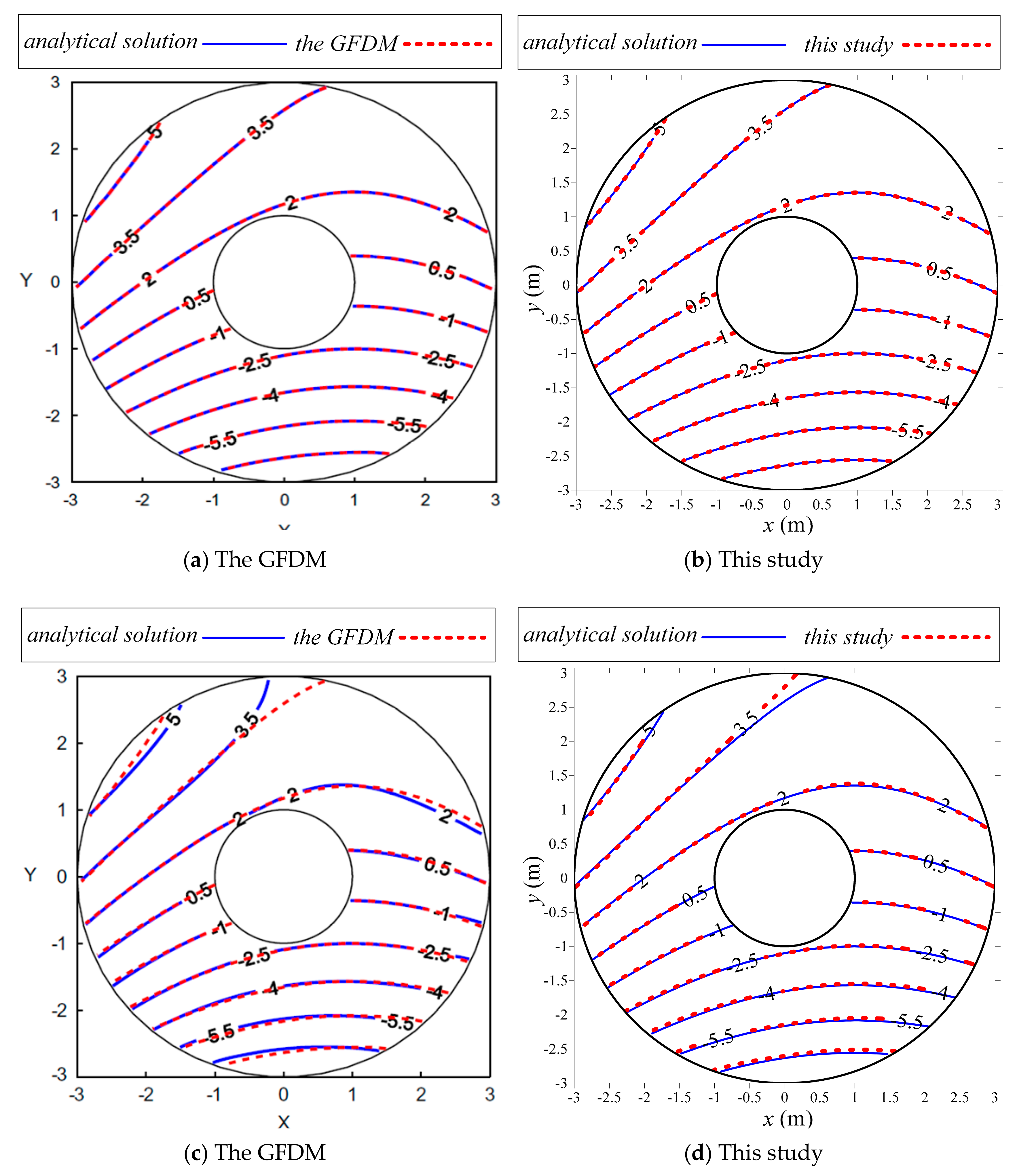 Applsci 09 02629 g022