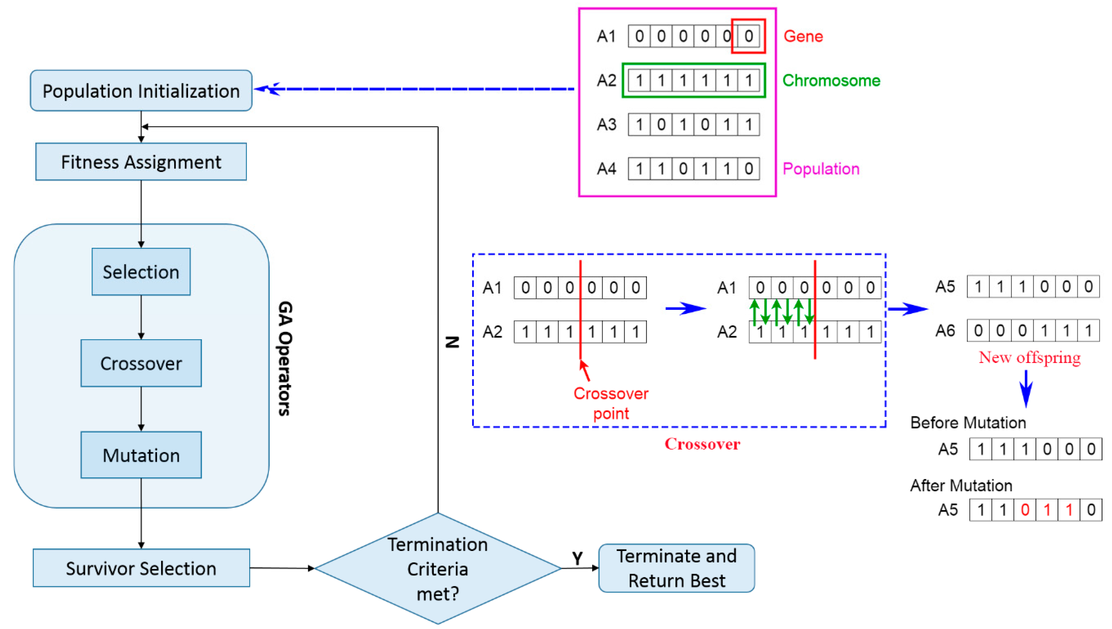 Applsci 09 02630 g003 Applsci 09 02630 g003
