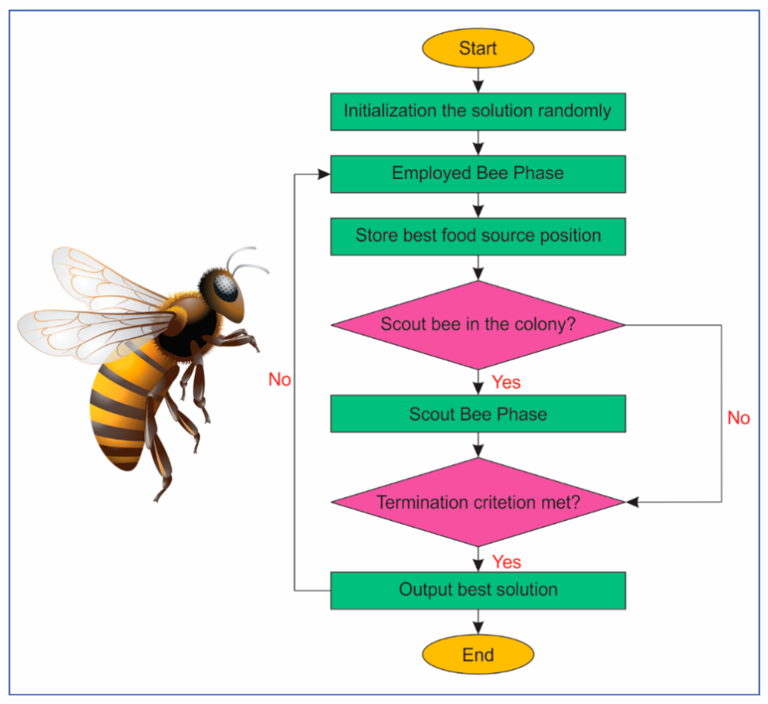 Applsci 09 02630 g004 Applsci 09 02630 g004