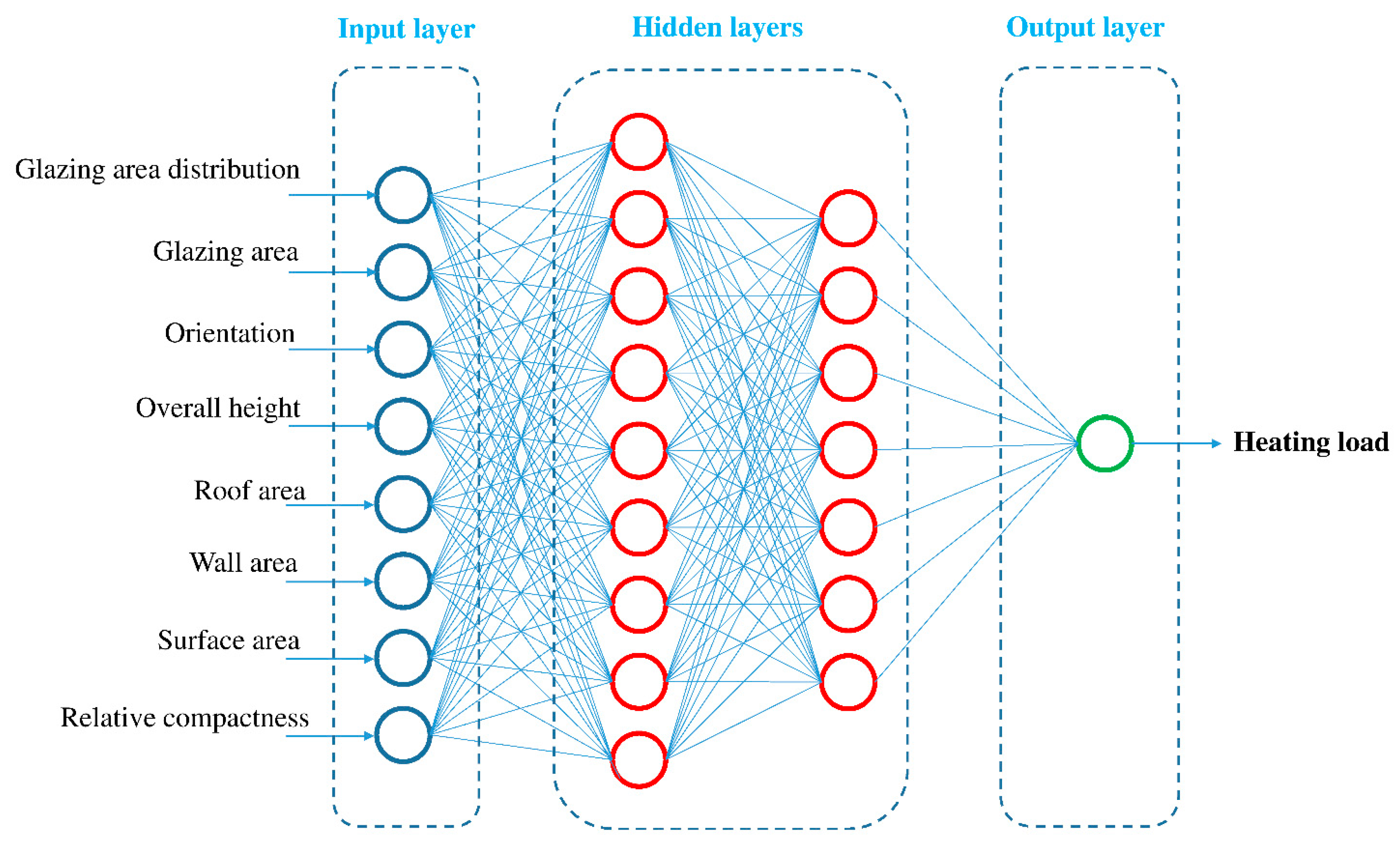 Applsci 09 02630 g005 Applsci 09 02630 g005