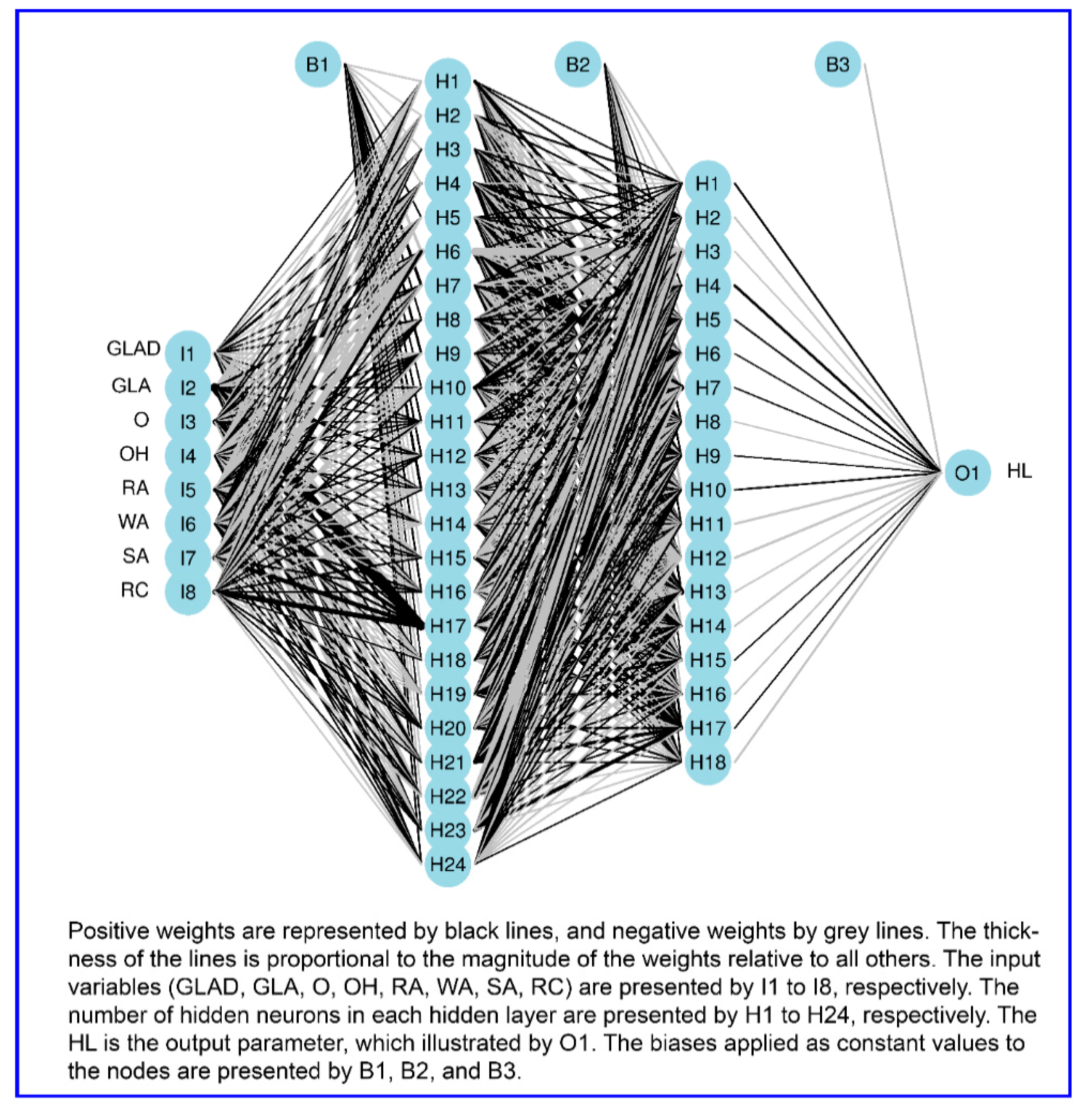 Applsci 09 02630 g007 Applsci 09 02630 g007