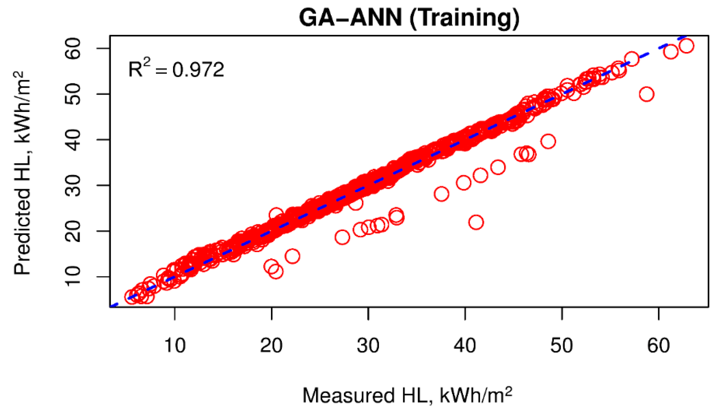Applsci 09 02630 g008 Applsci 09 02630 g008