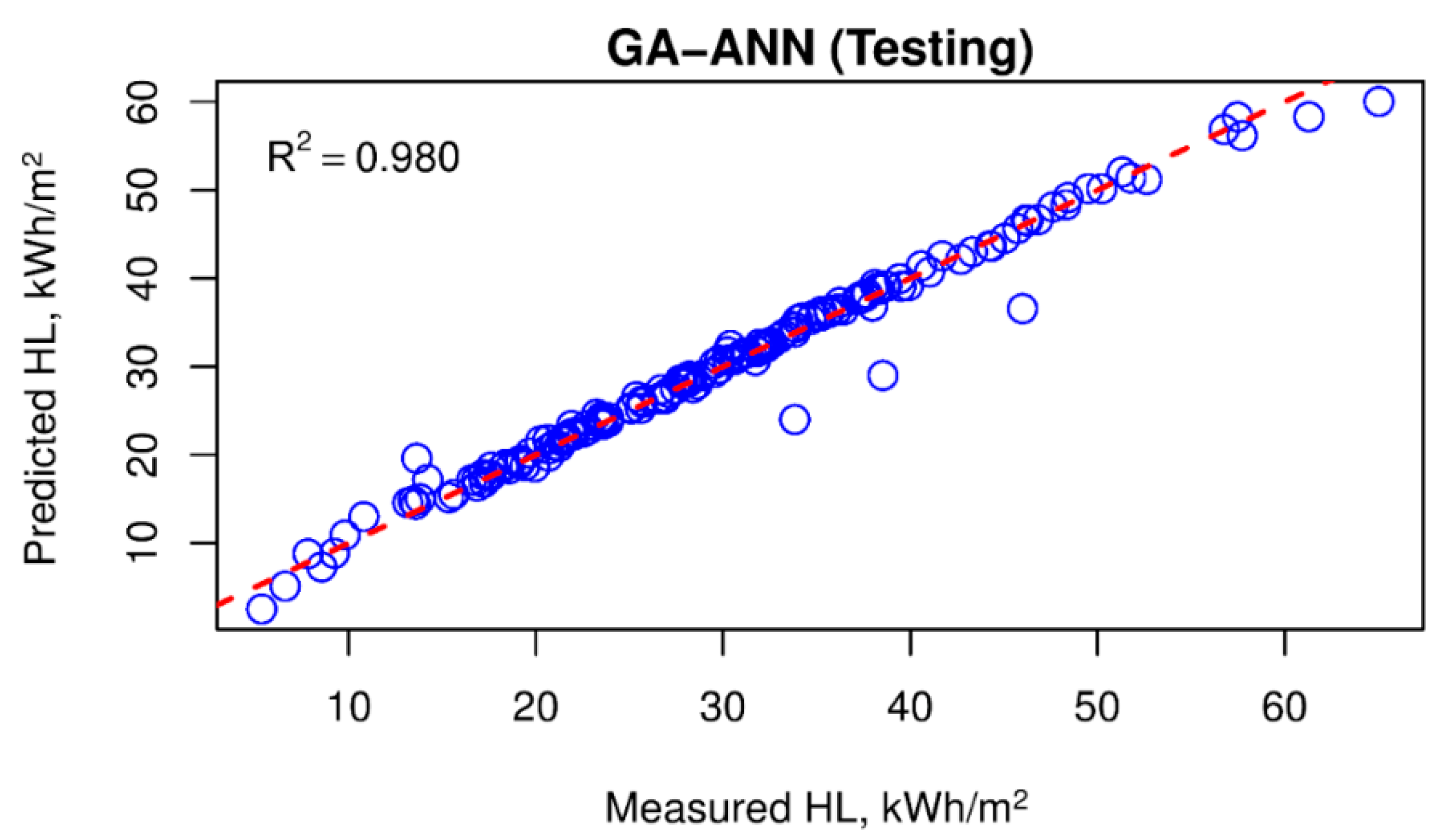 Applsci 09 02630 g009 Applsci 09 02630 g009