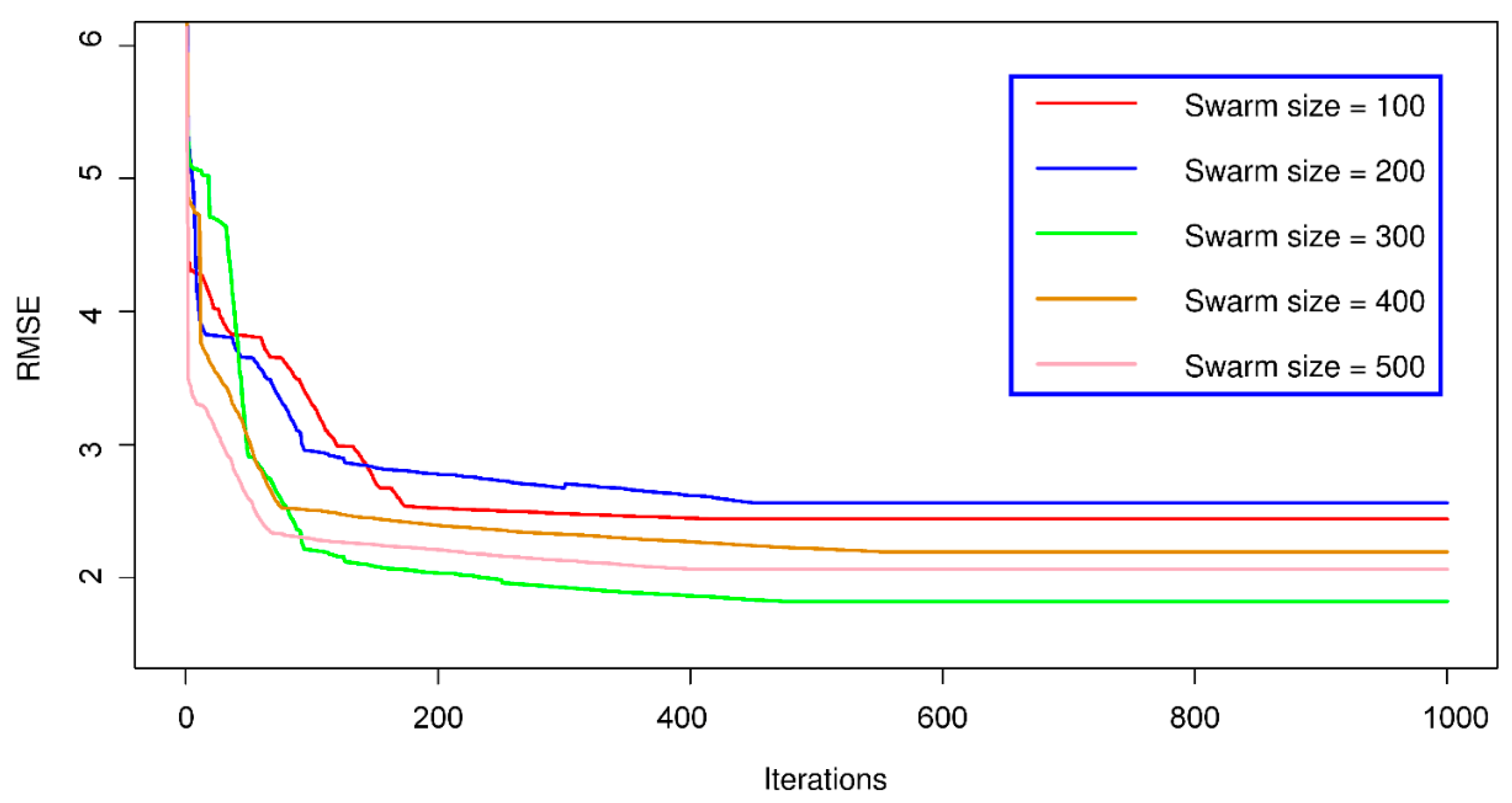 Applsci 09 02630 g010 Applsci 09 02630 g010