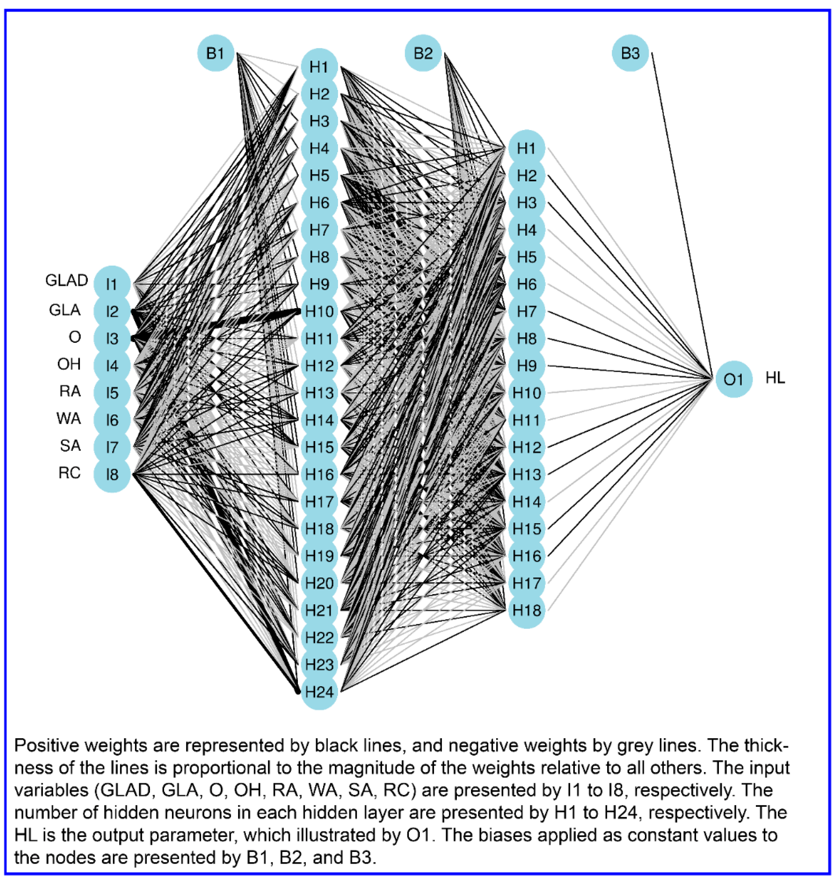 Applsci 09 02630 g011 Applsci 09 02630 g011