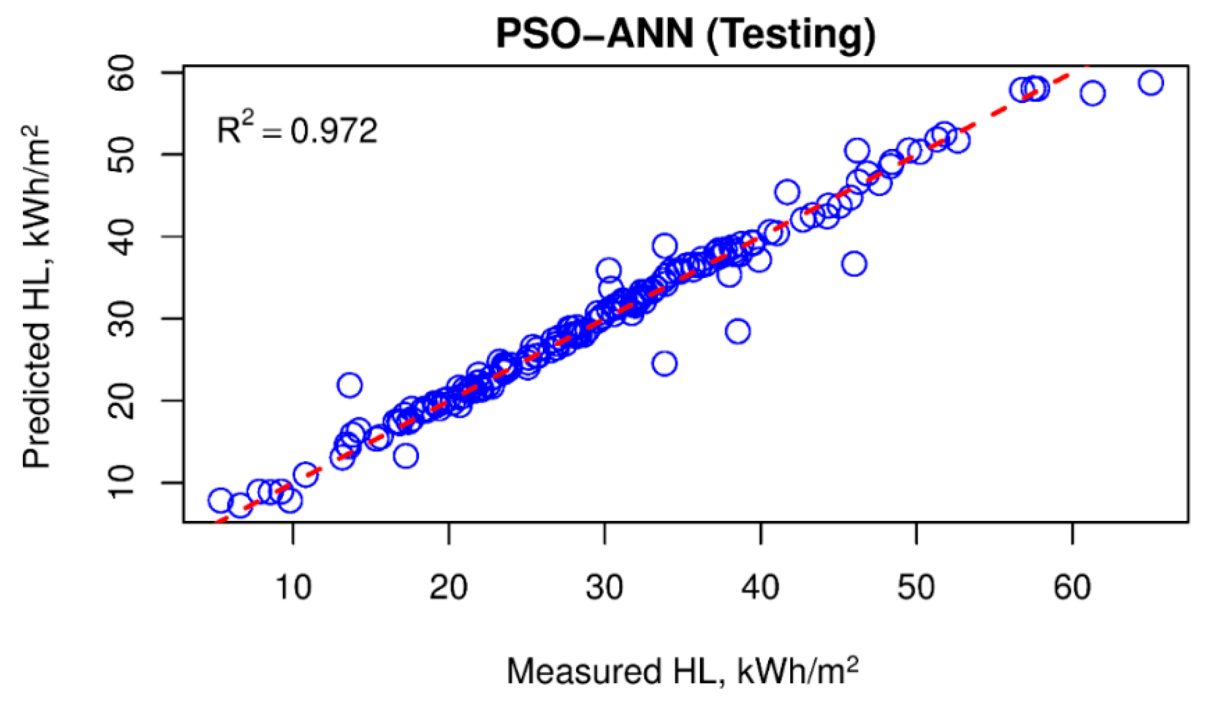 Applsci 09 02630 g013 Applsci 09 02630 g013