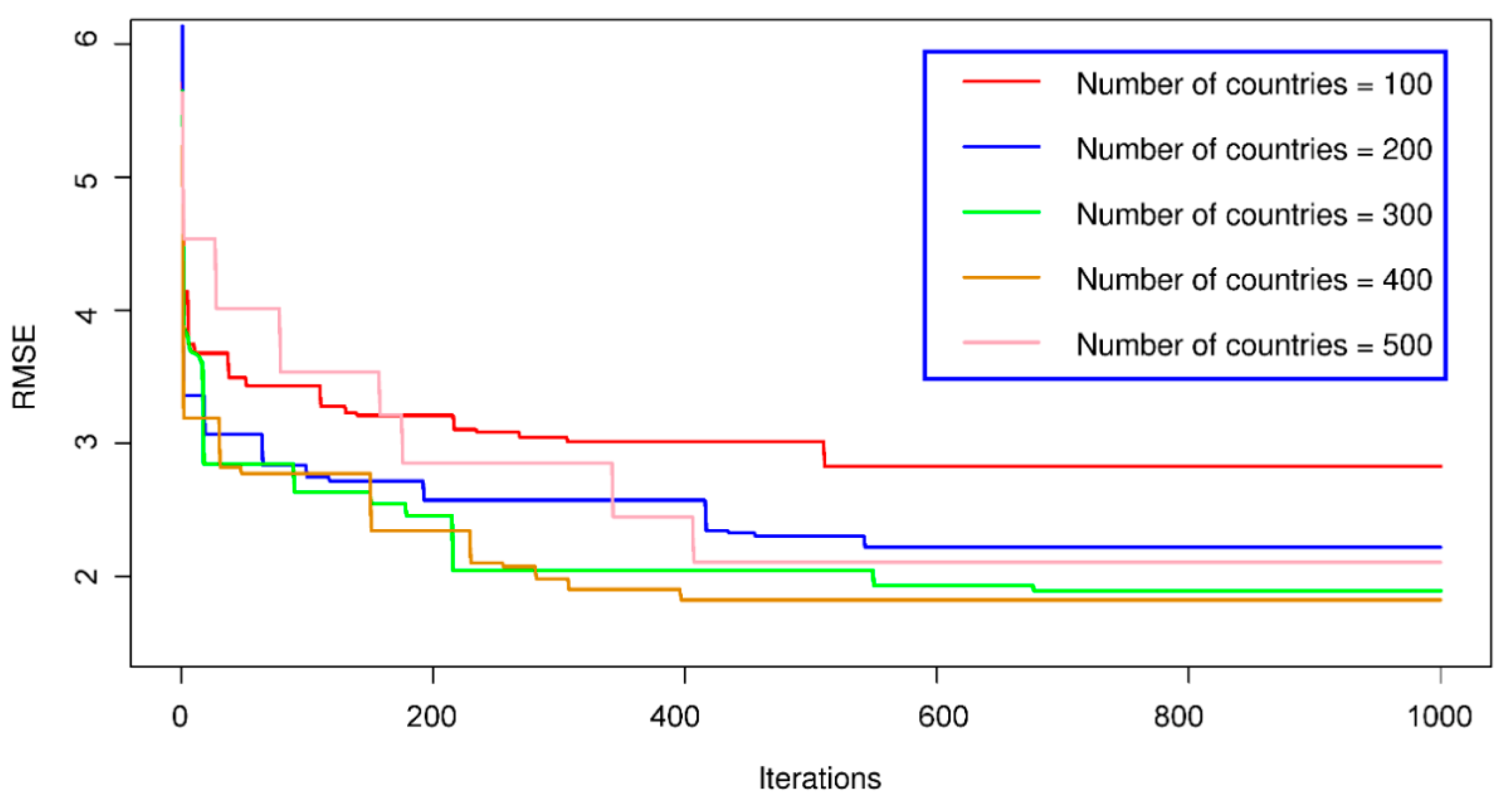 Applsci 09 02630 g014 Applsci 09 02630 g014