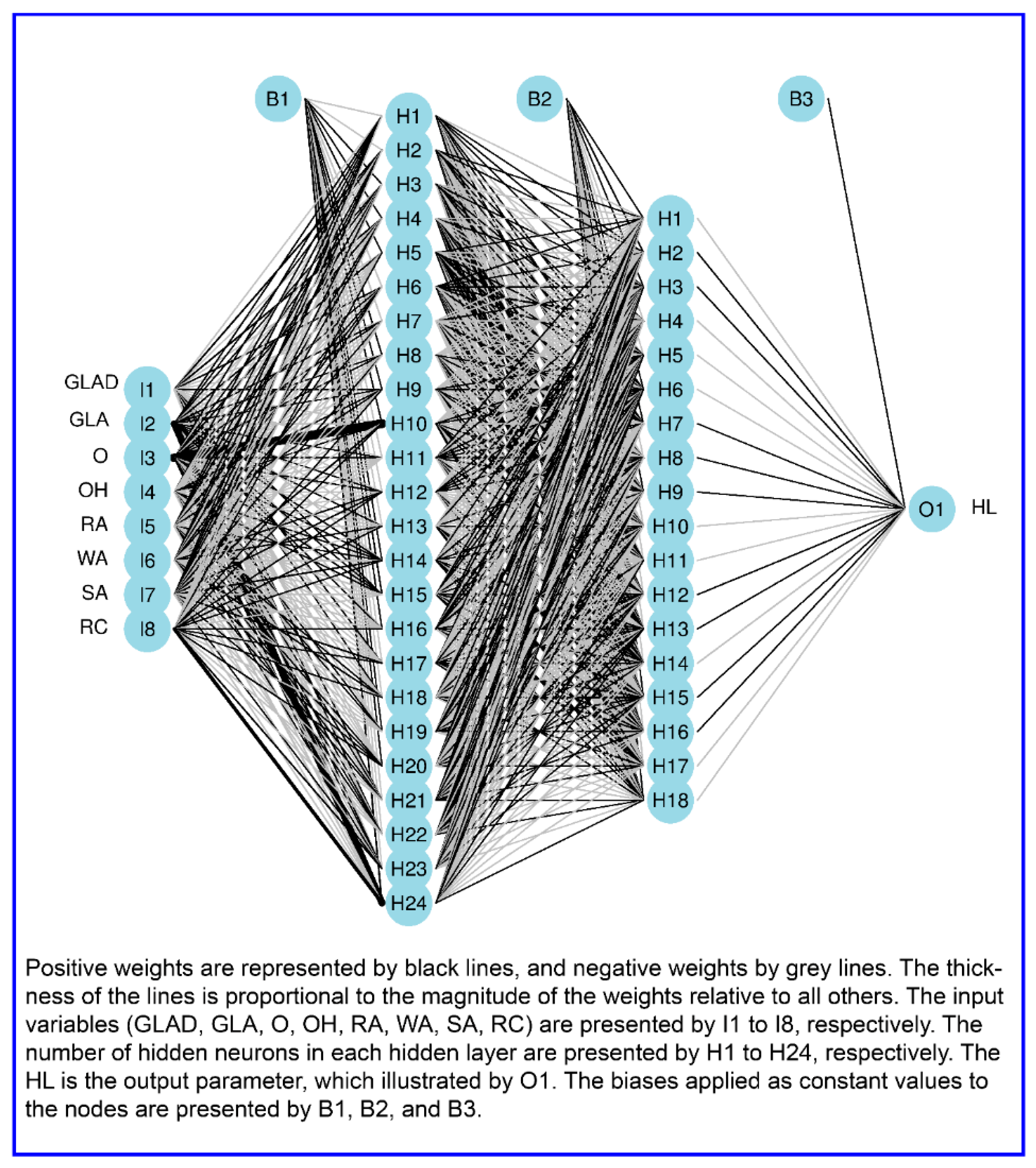 Applsci 09 02630 g015 Applsci 09 02630 g015