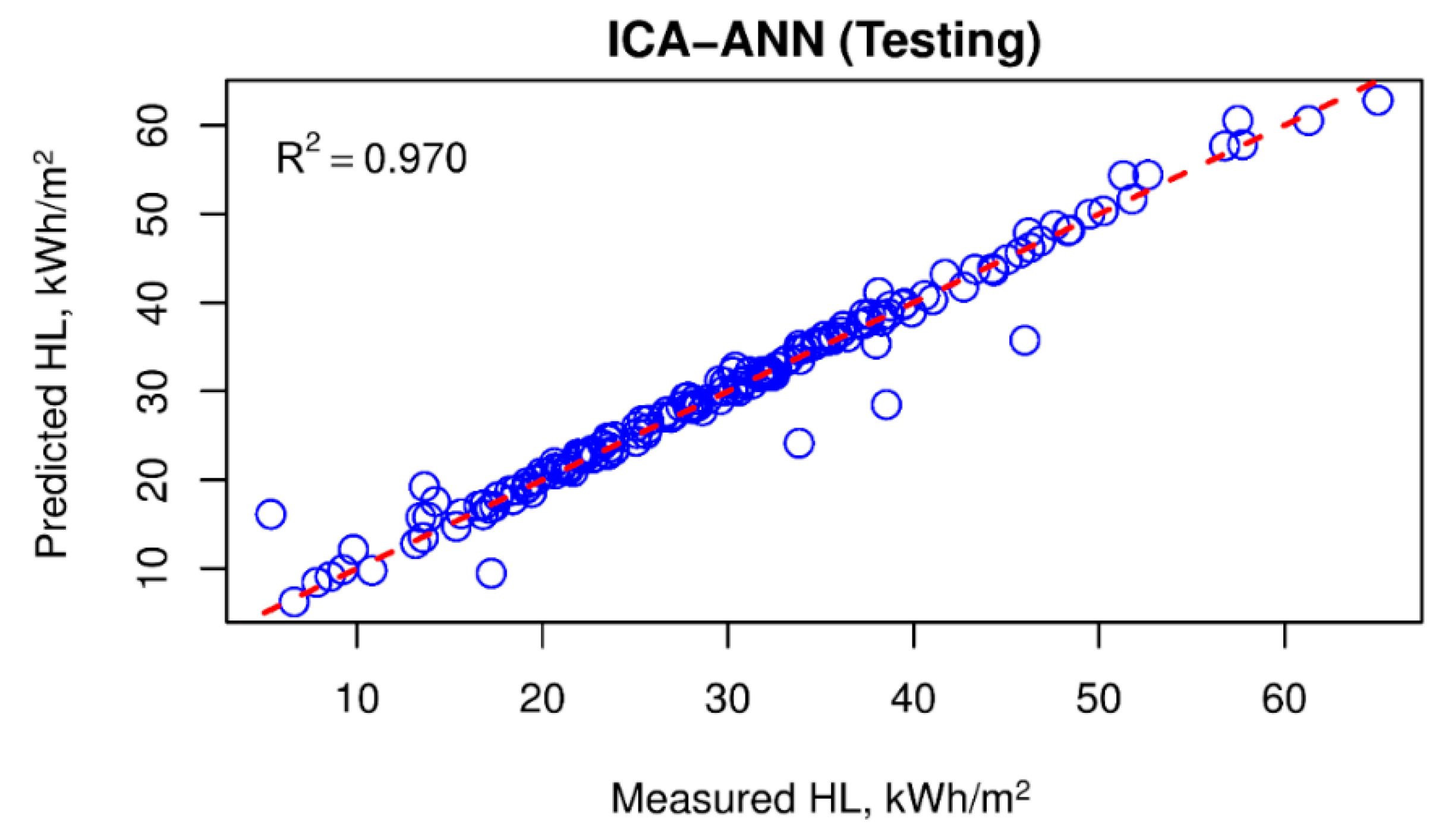 Applsci 09 02630 g017 Applsci 09 02630 g017