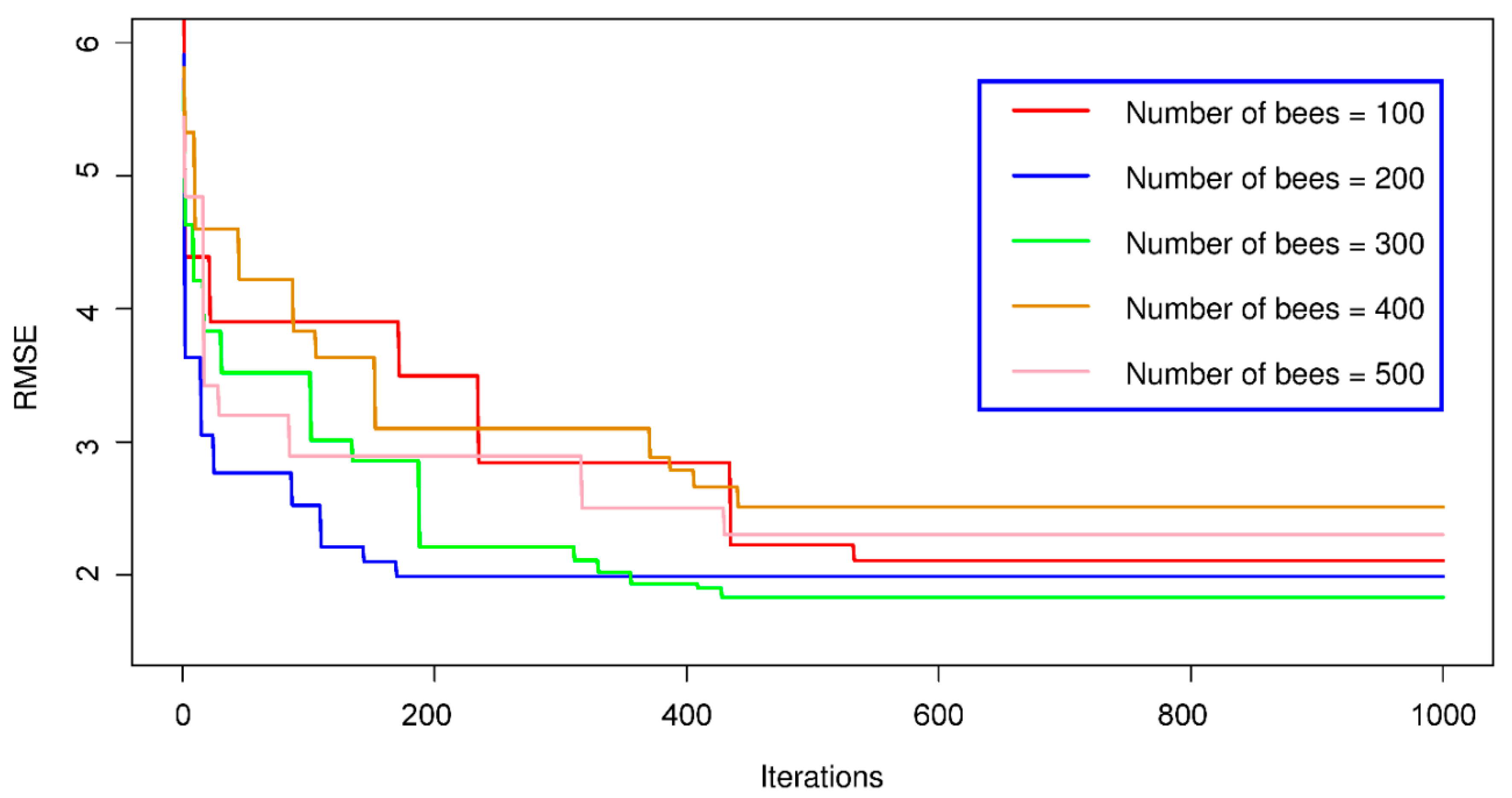 Applsci 09 02630 g018 Applsci 09 02630 g018
