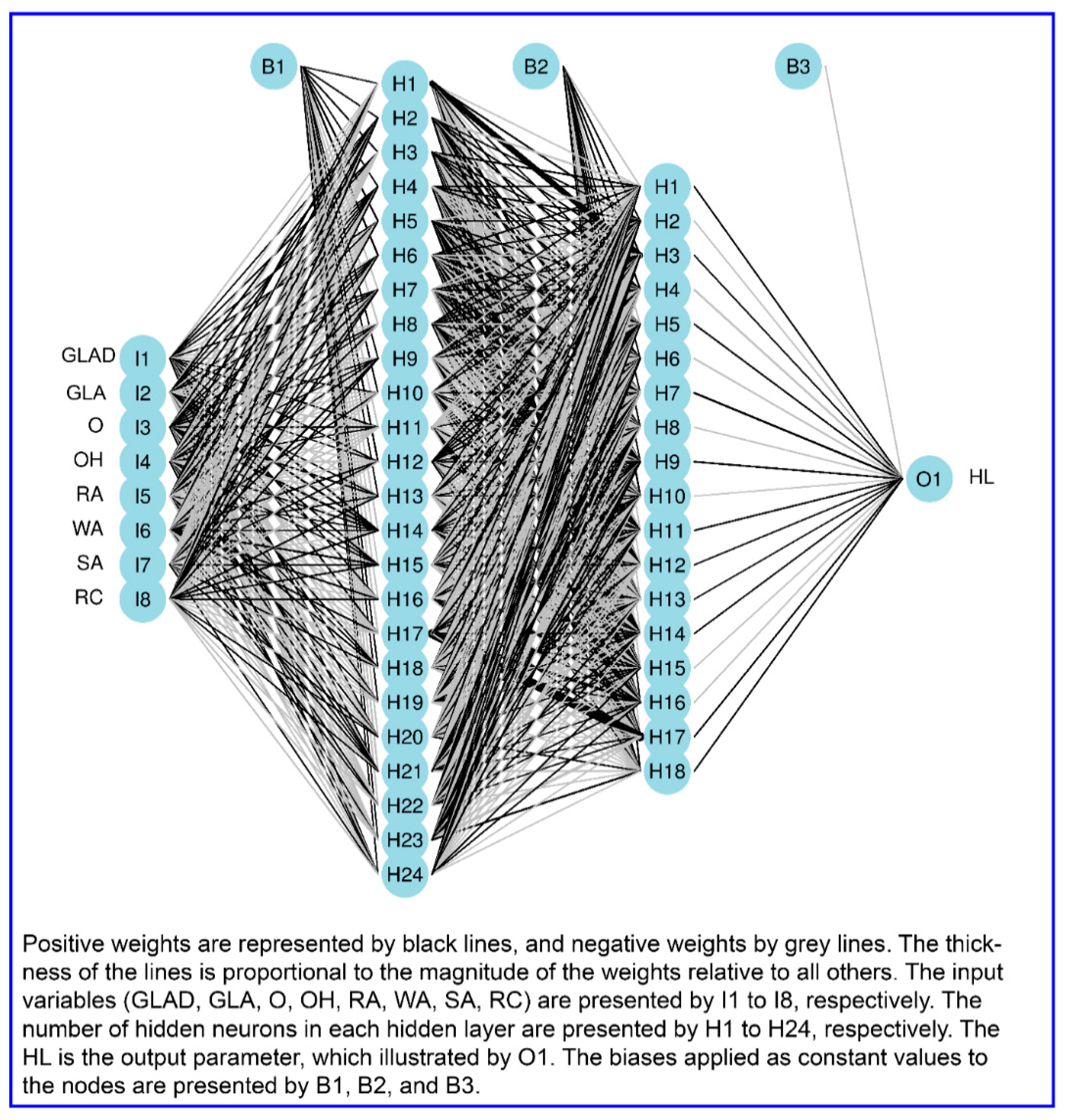 Applsci 09 02630 g019 Applsci 09 02630 g019