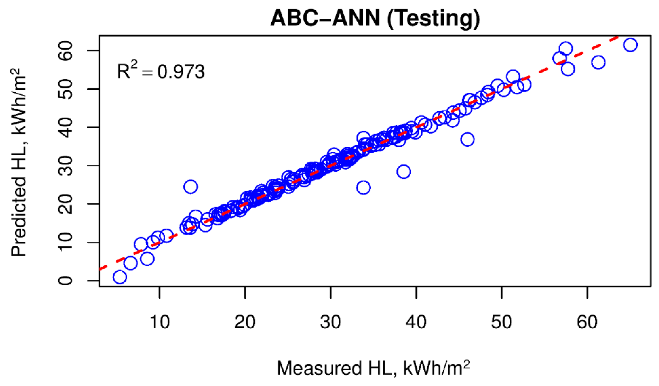 Applsci 09 02630 g021 Applsci 09 02630 g021