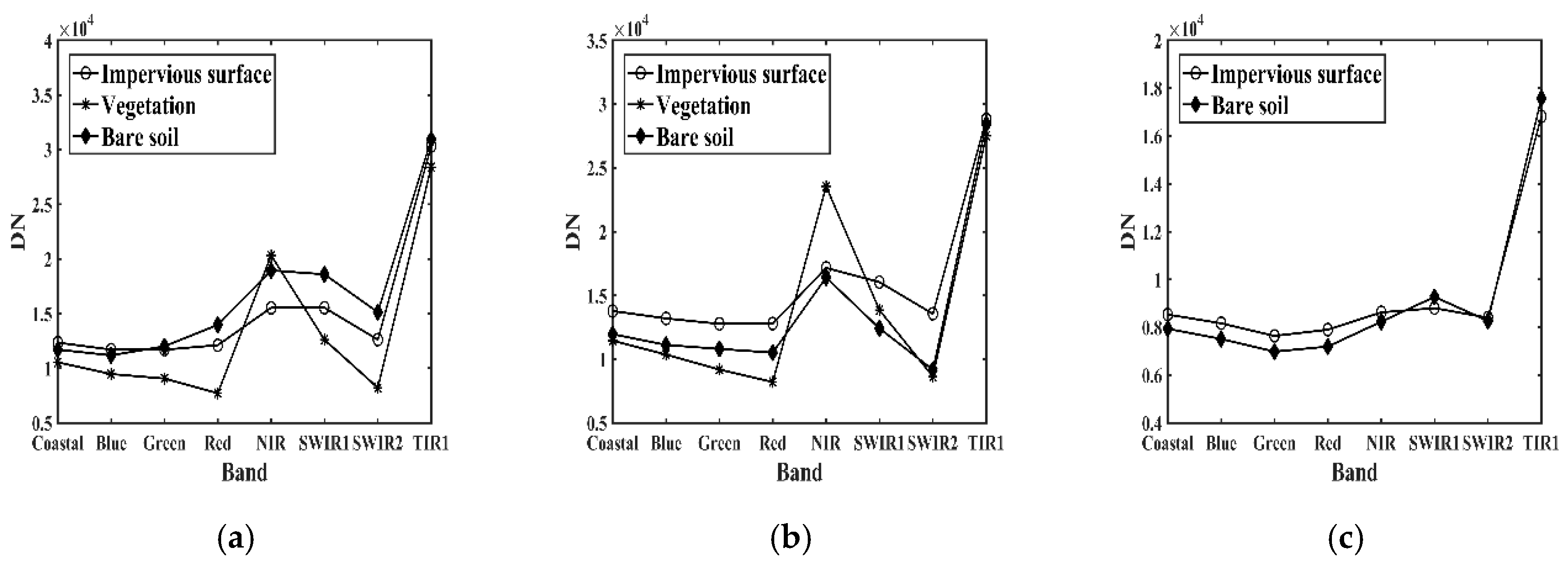 Applsci 09 02631 g002