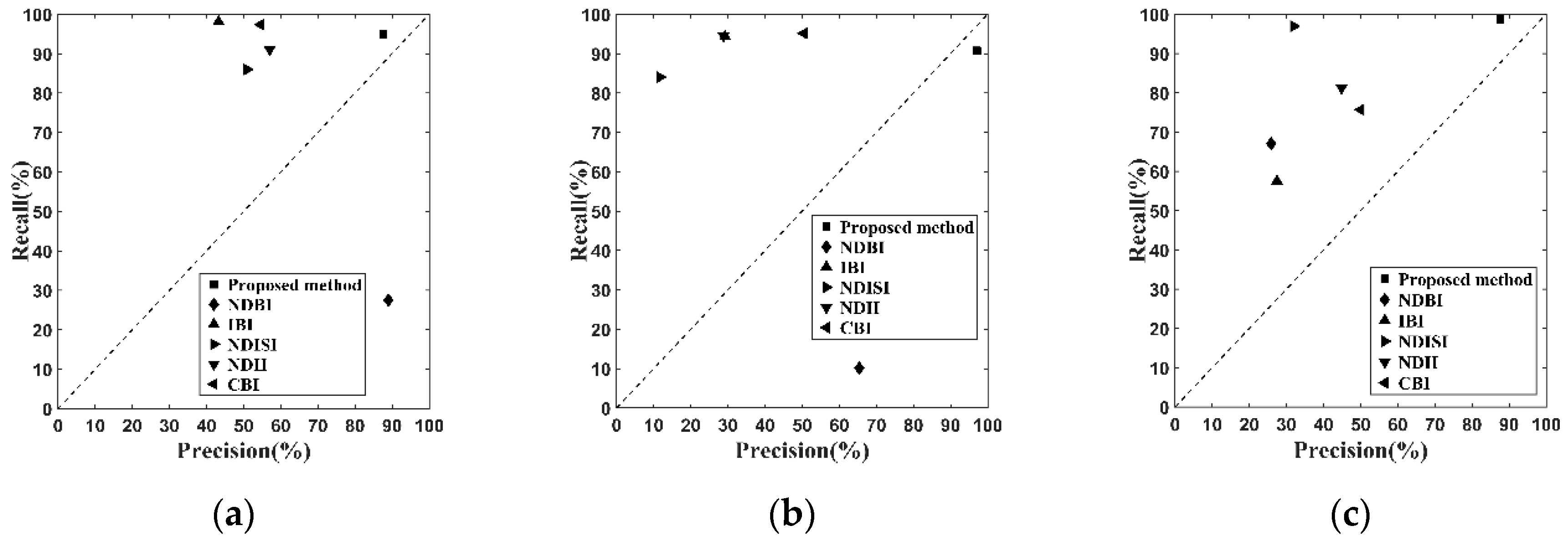 Applsci 09 02631 g007