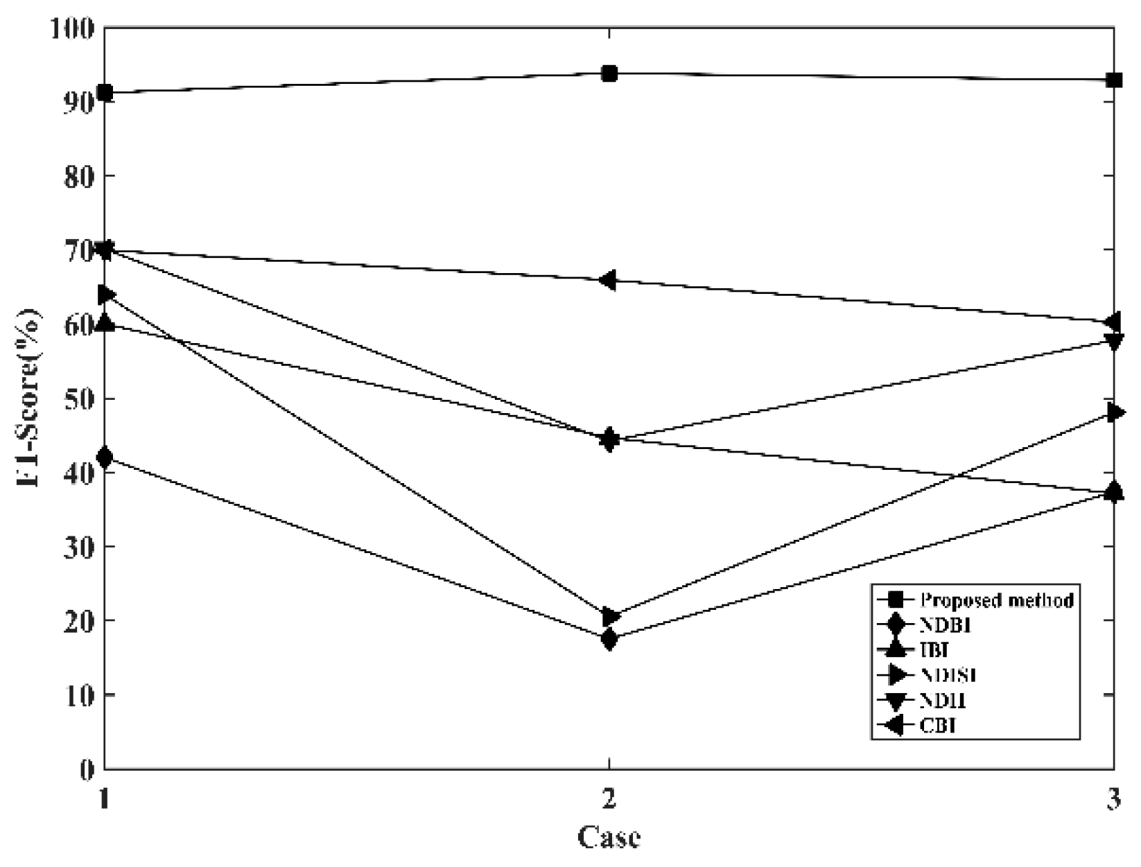 Applsci 09 02631 g008