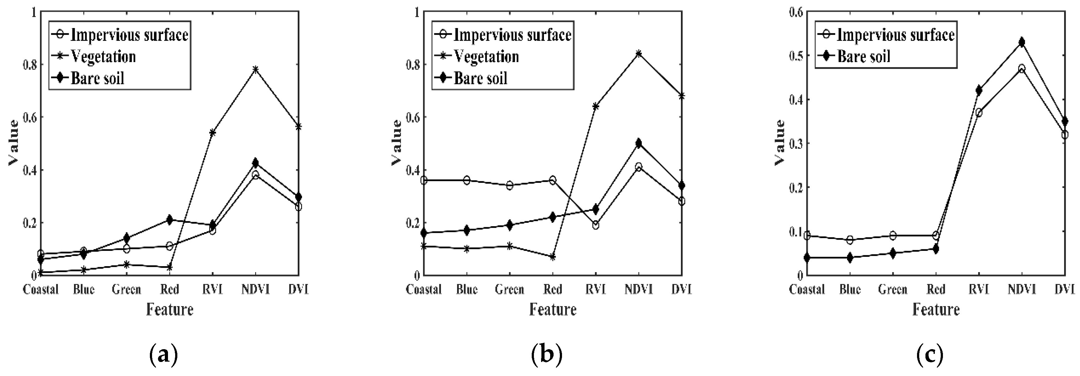 Applsci 09 02631 g009