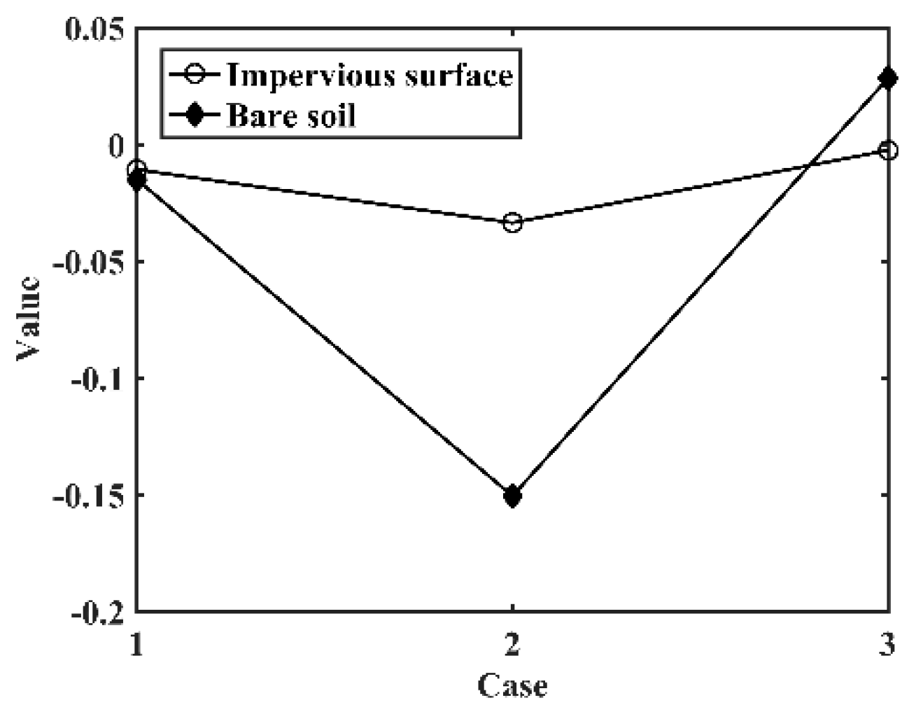Applsci 09 02631 g010