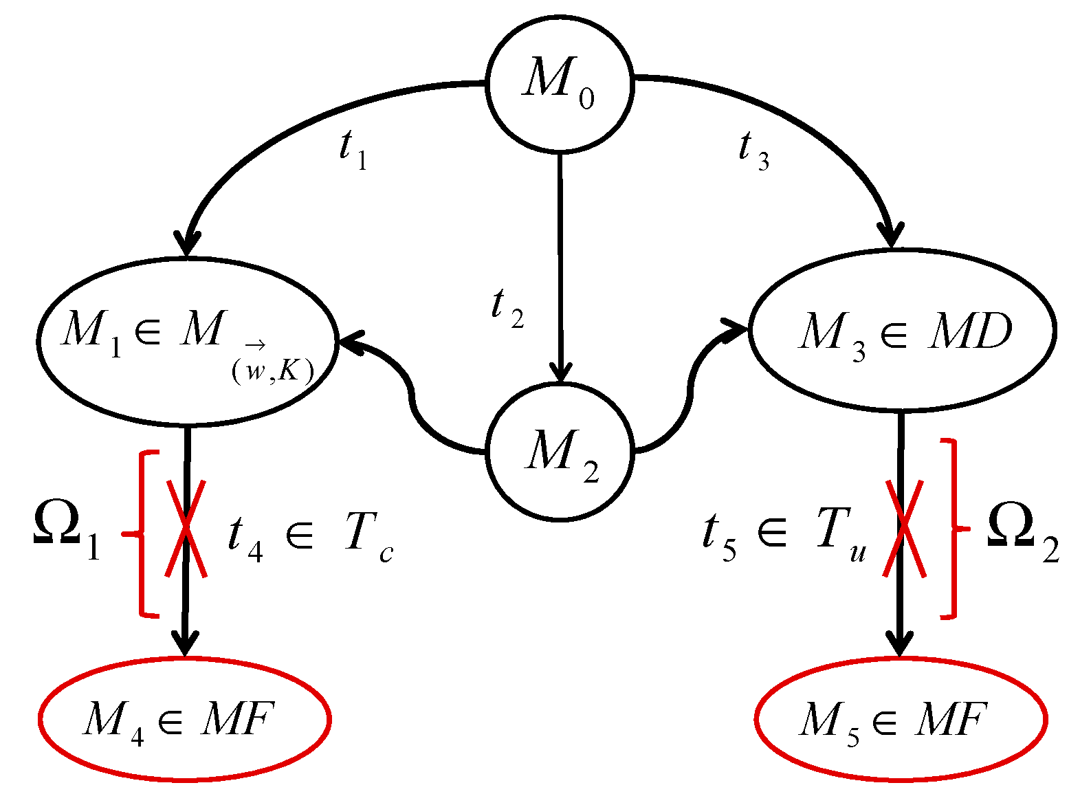 Applsci 09 02633 g002