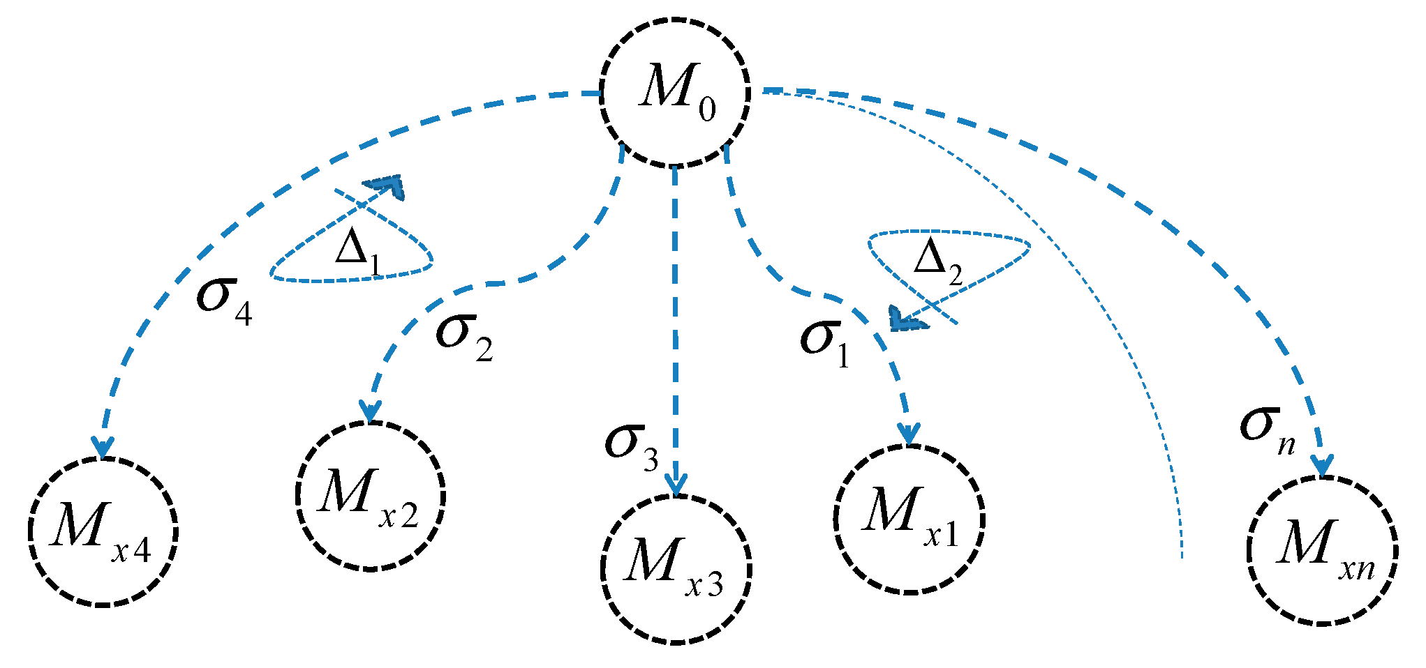 Applsci 09 02633 g003