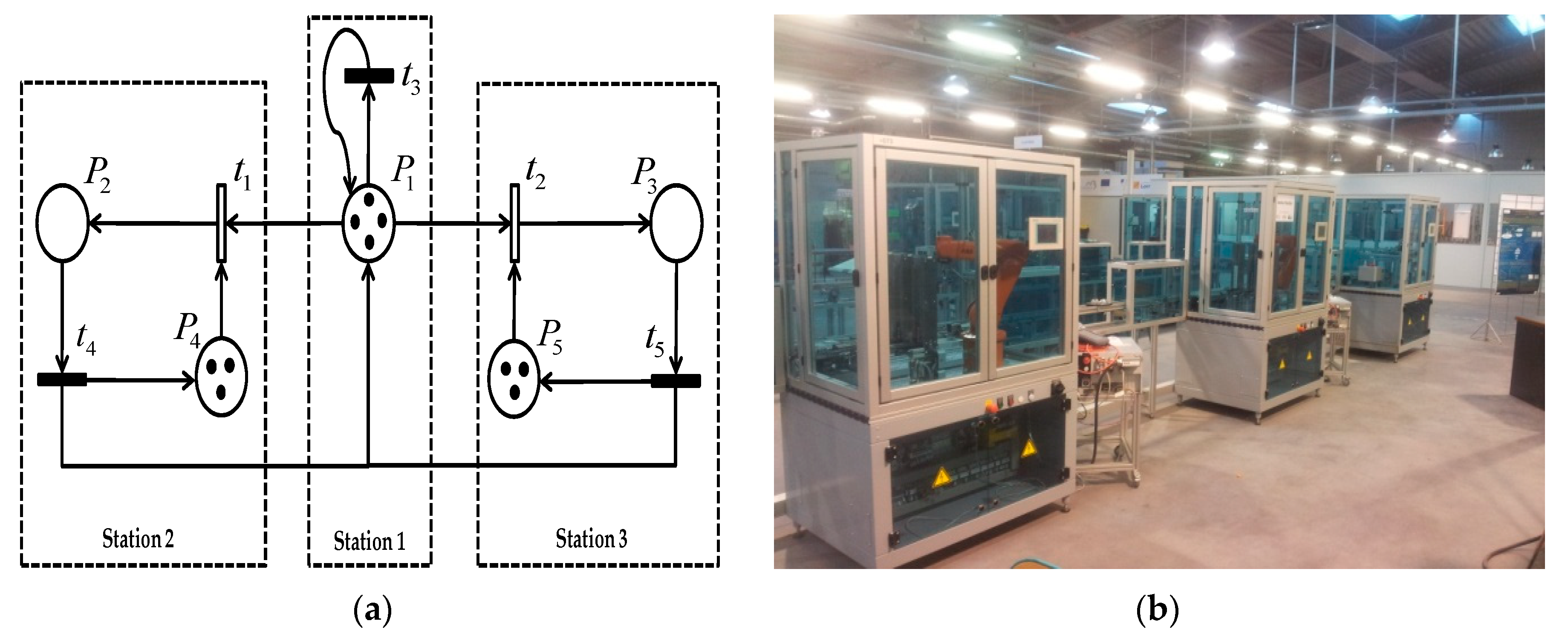 Applsci 09 02633 g005