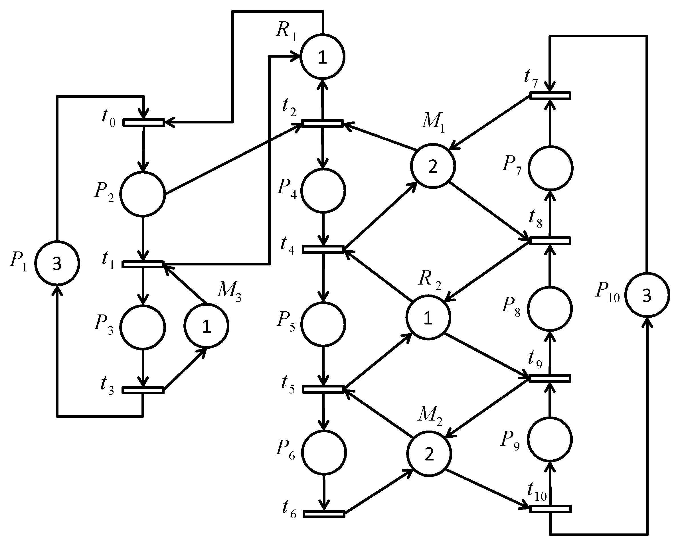Applsci 09 02633 g008