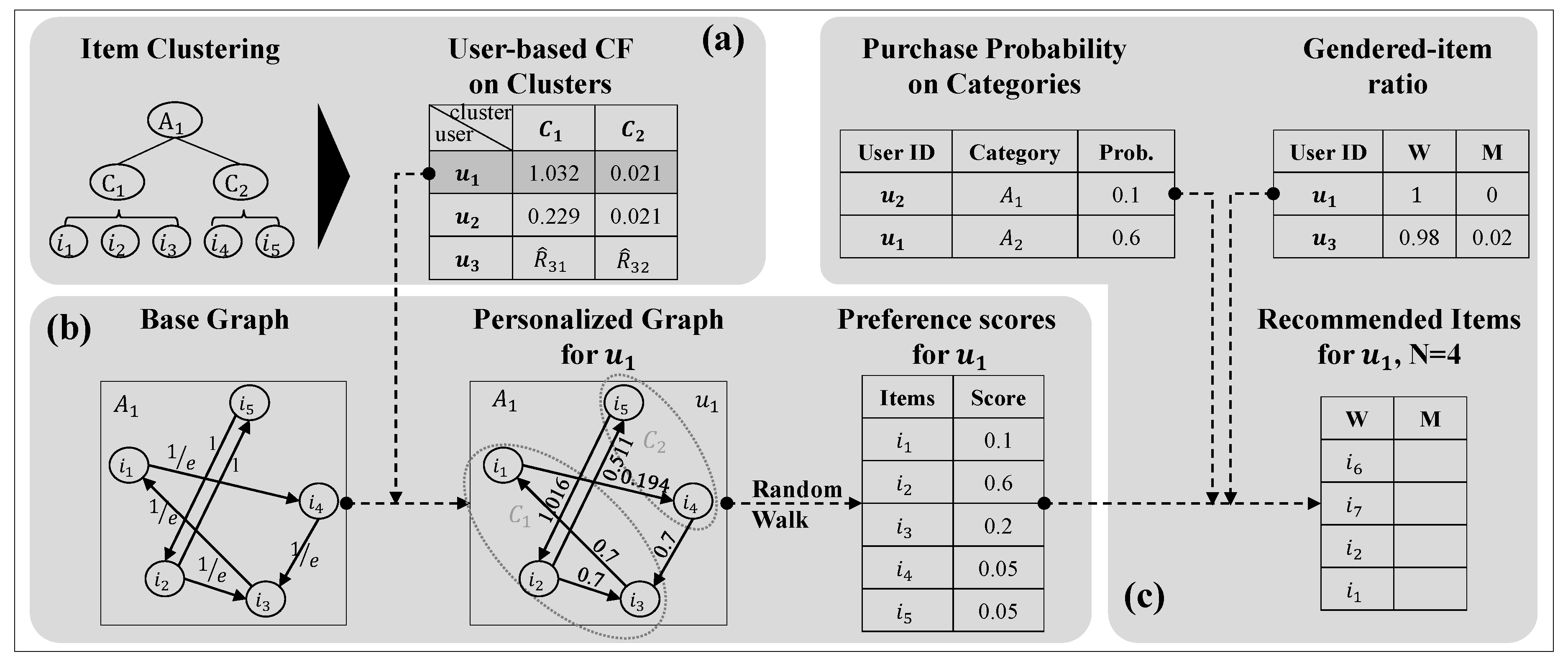 Applsci 09 02634 g002