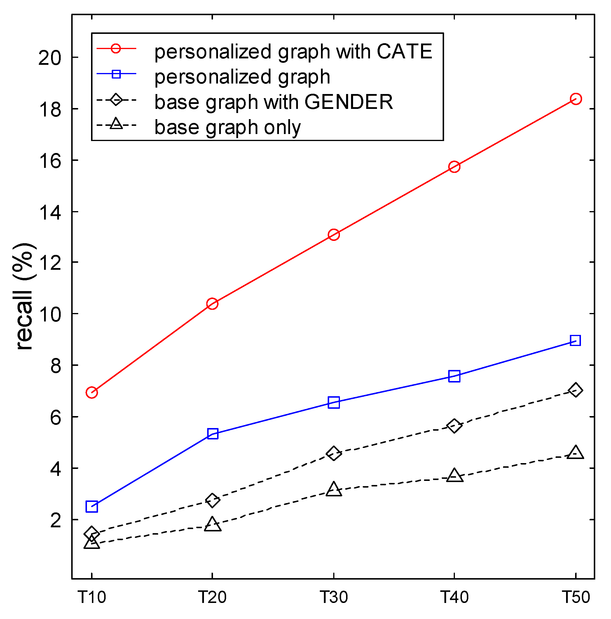 Applsci 09 02634 g008