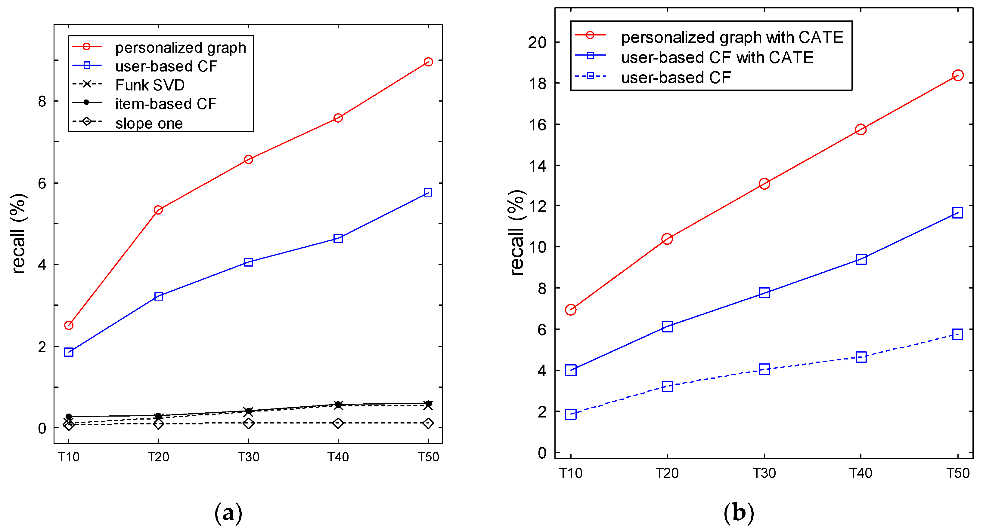 Applsci 09 02634 g009