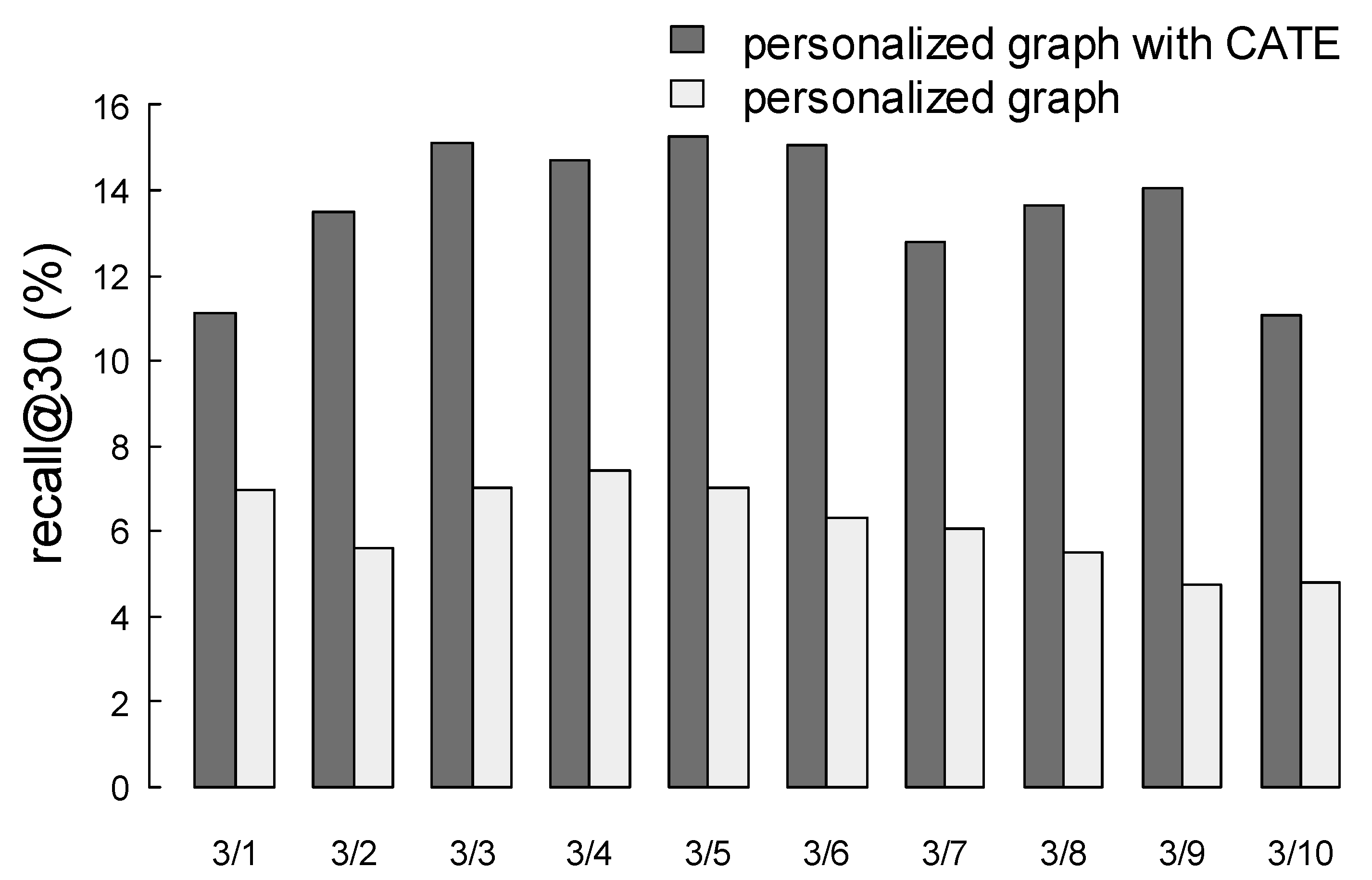 Applsci 09 02634 g012