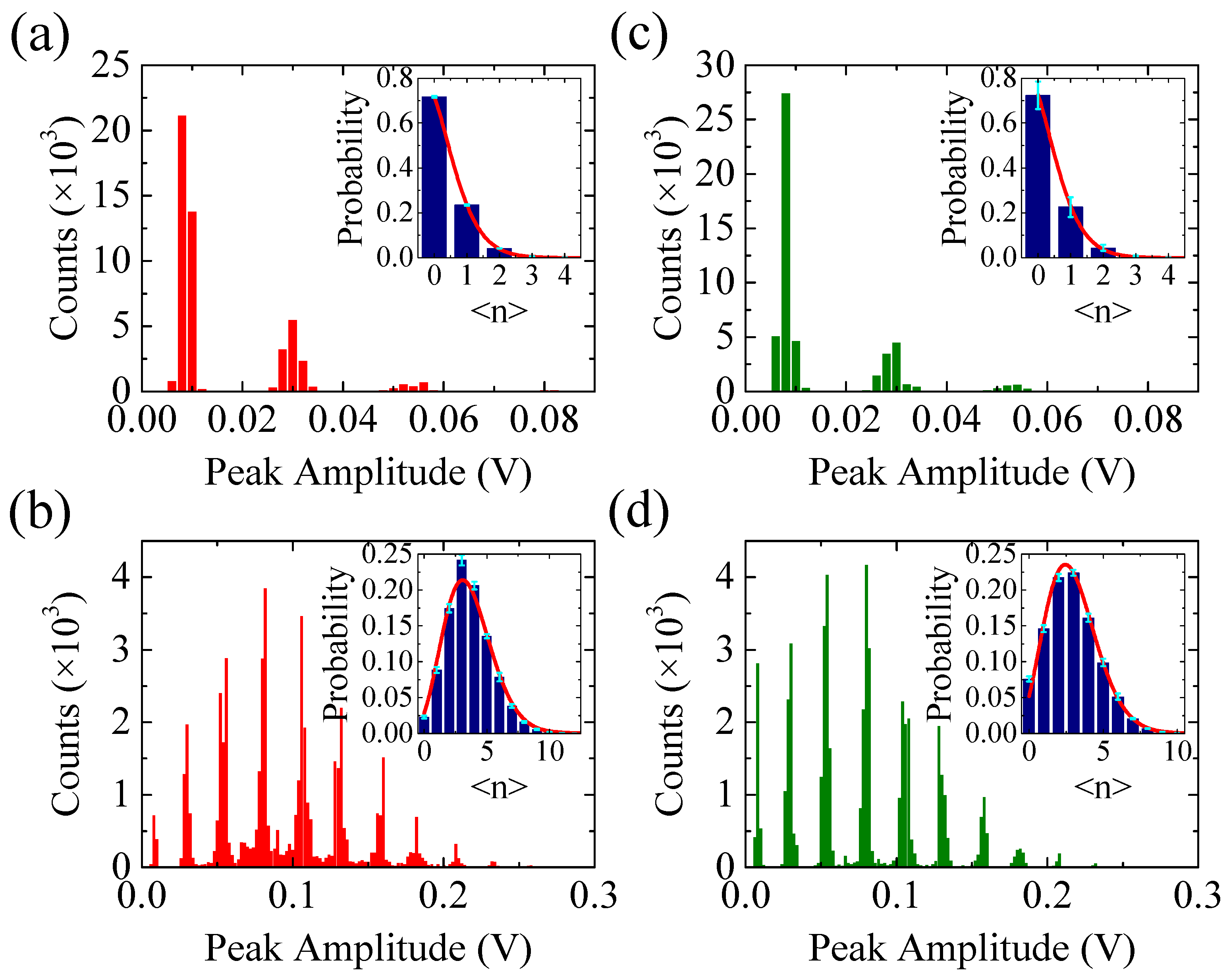 Applsci 09 02638 g003