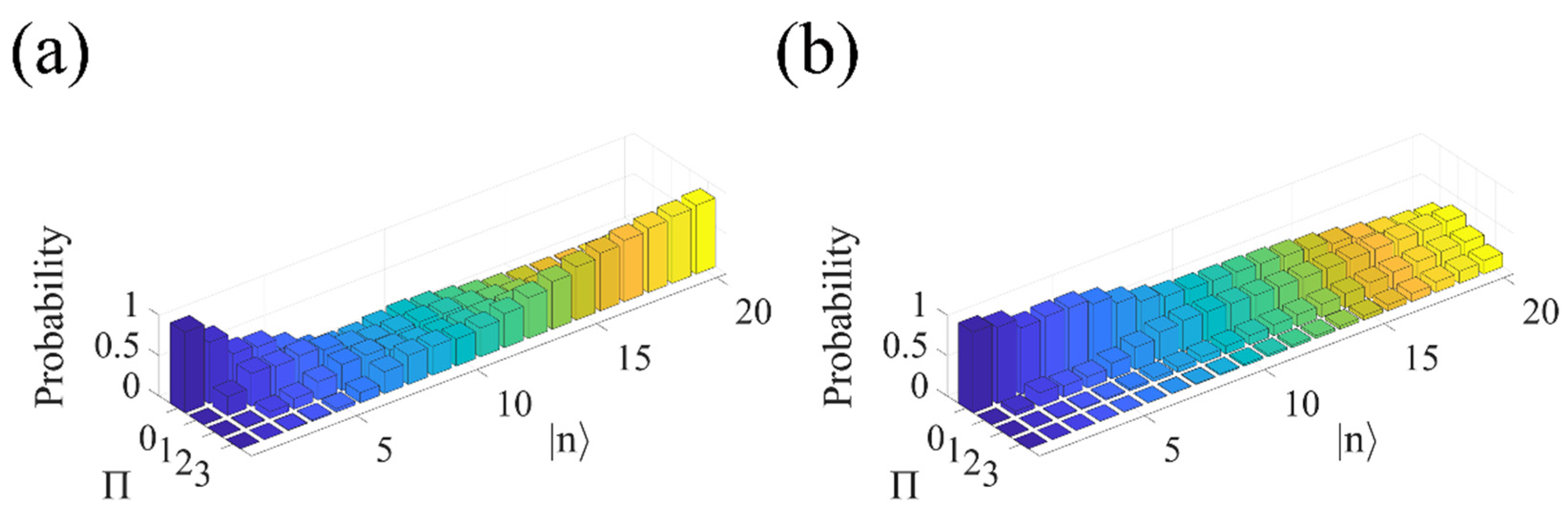 Applsci 09 02638 g004