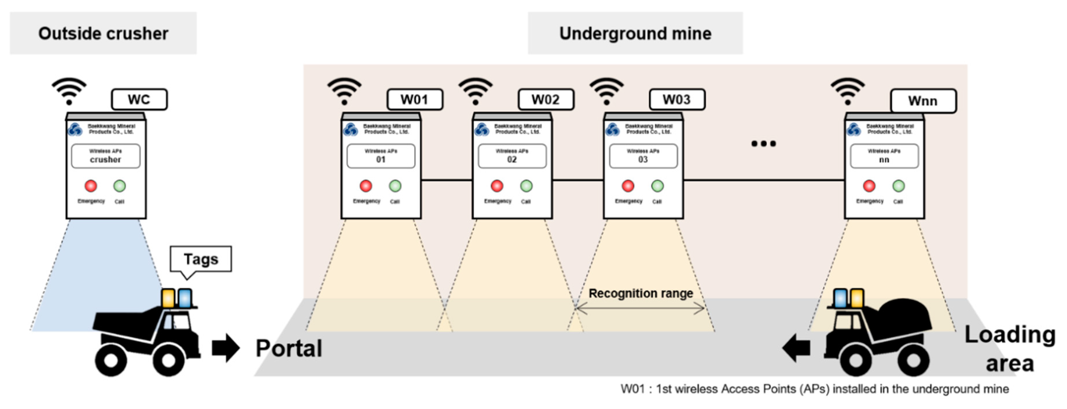 Applsci 09 02639 g003
