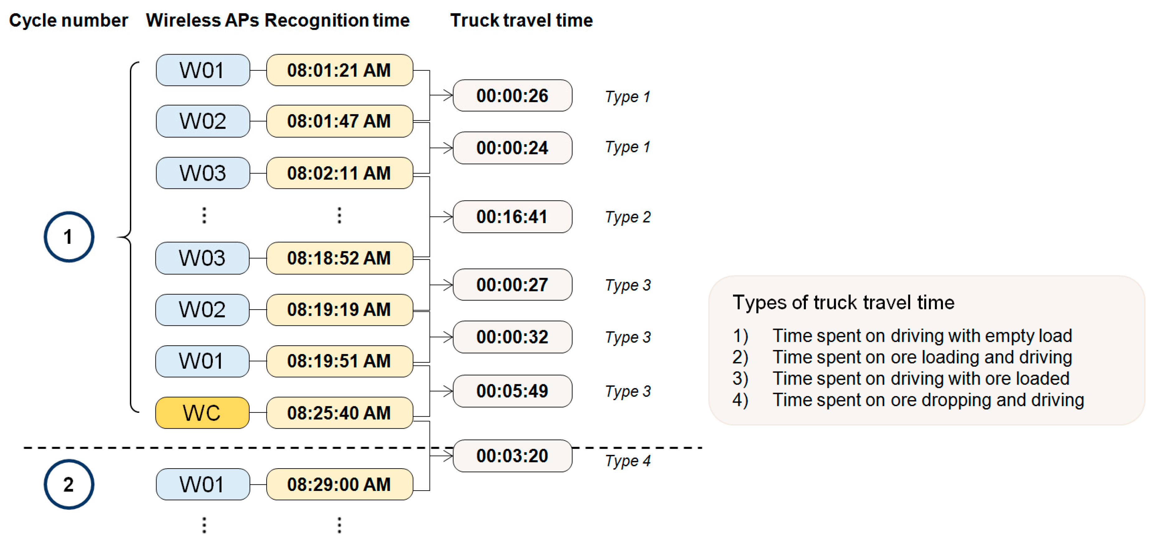 Applsci 09 02639 g004