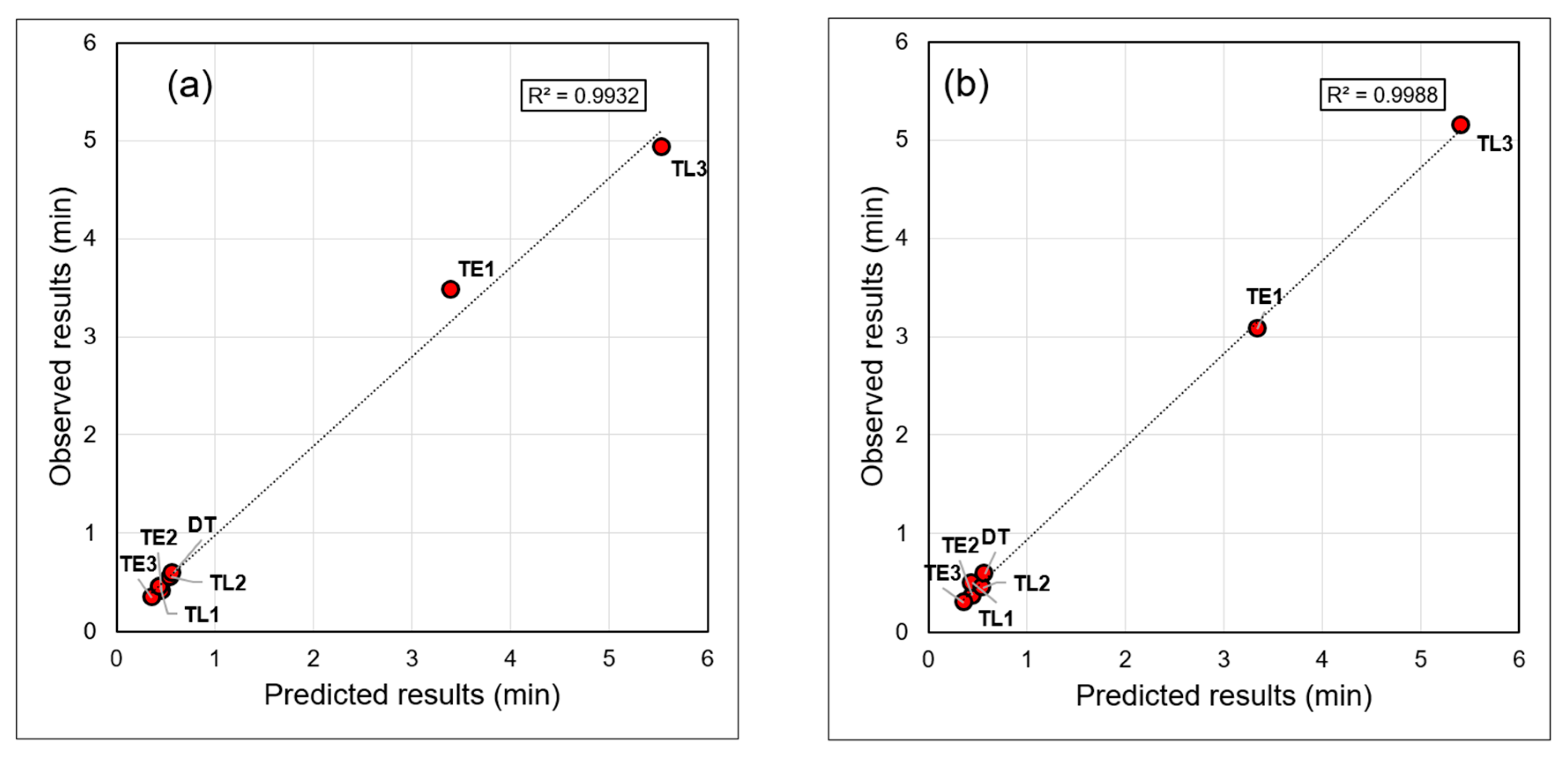 Applsci 09 02639 g007